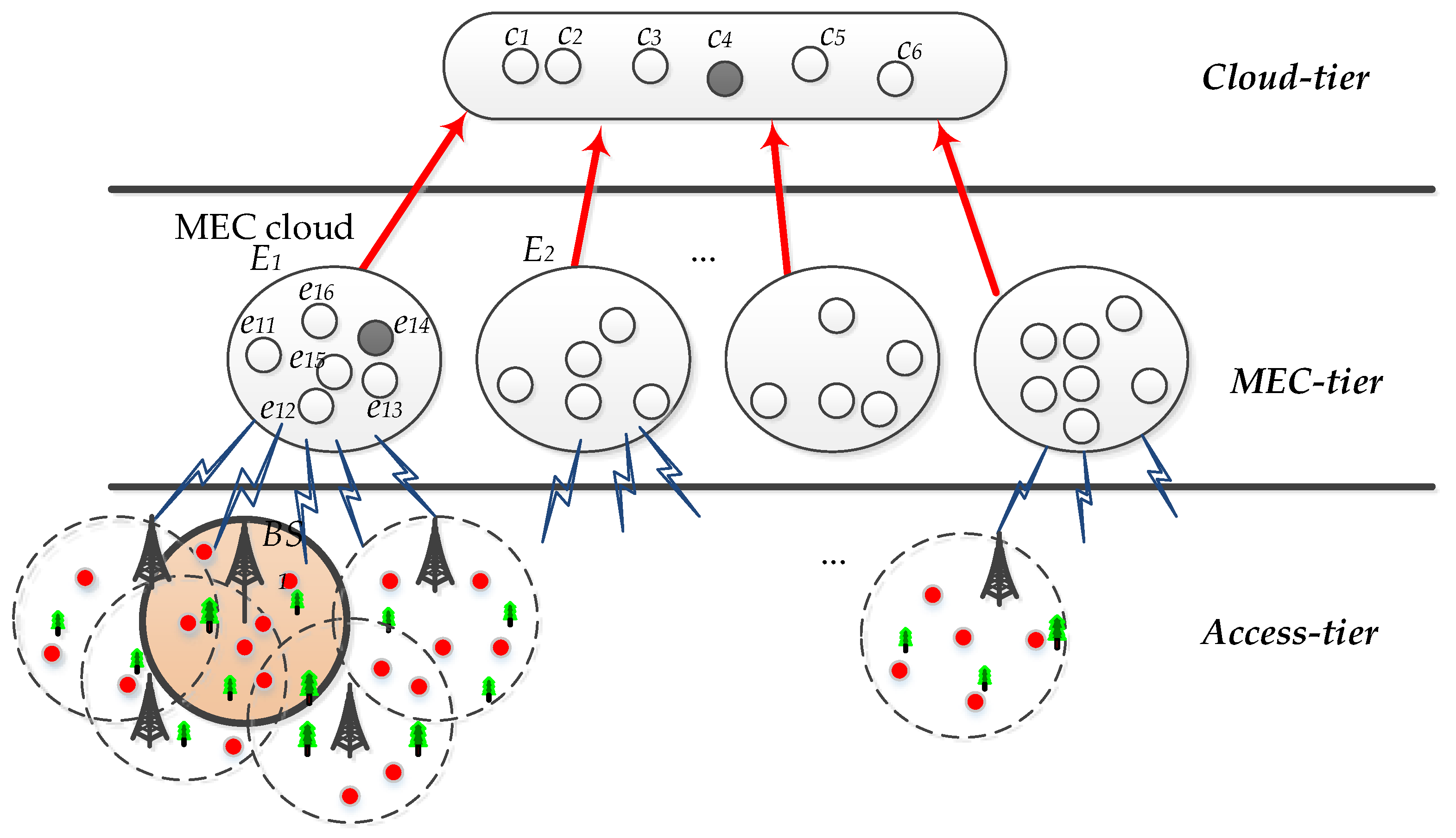 Applsci 10 07699 g007