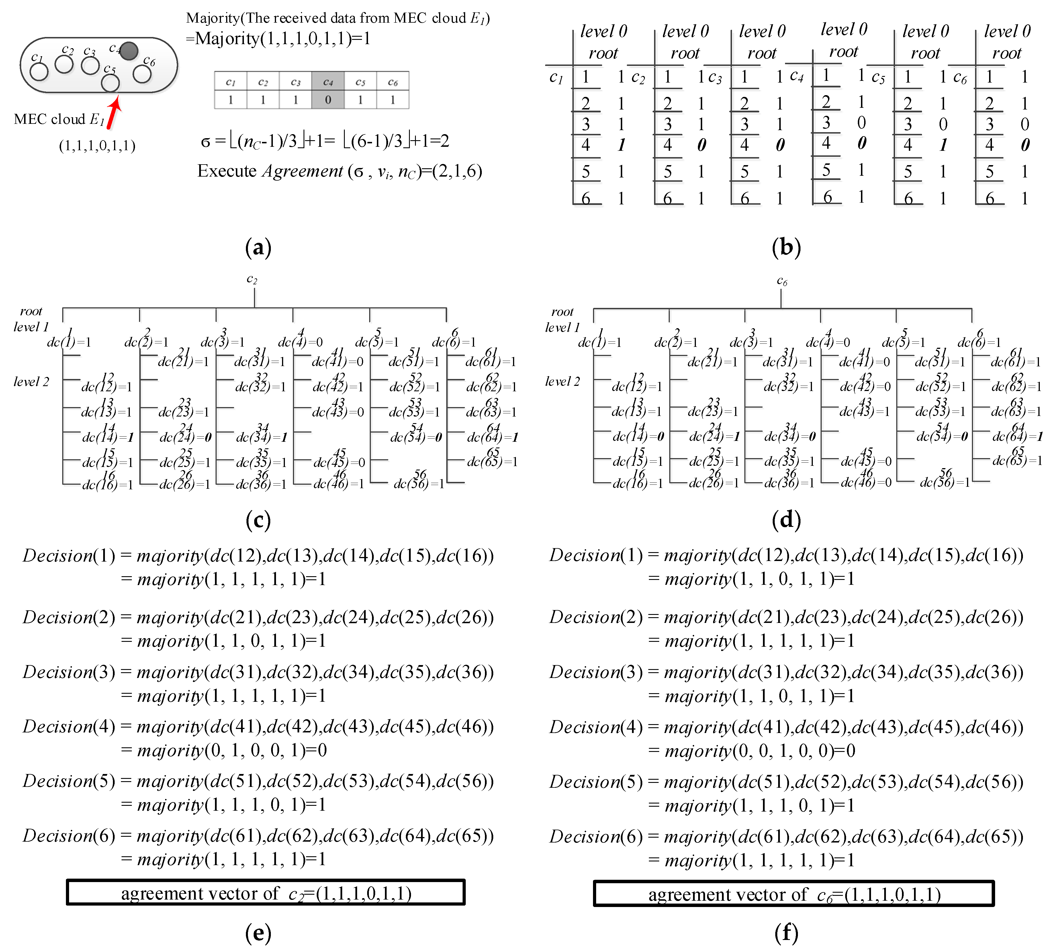 Applsci 10 07699 g010