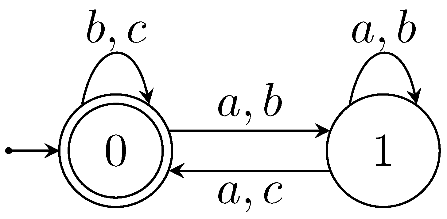 Applsci 10 07700 g001