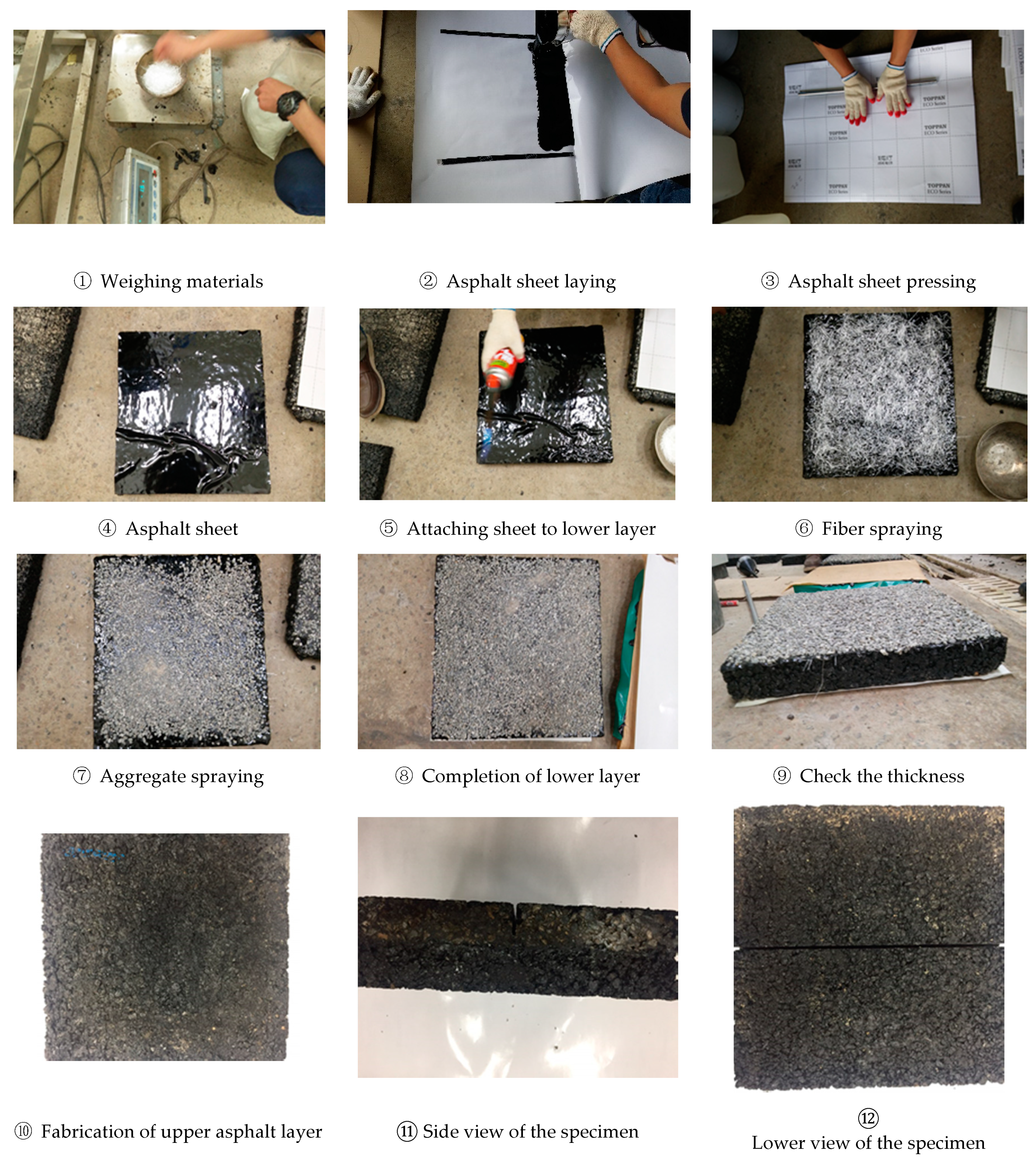 Applsci 10 07701 g001