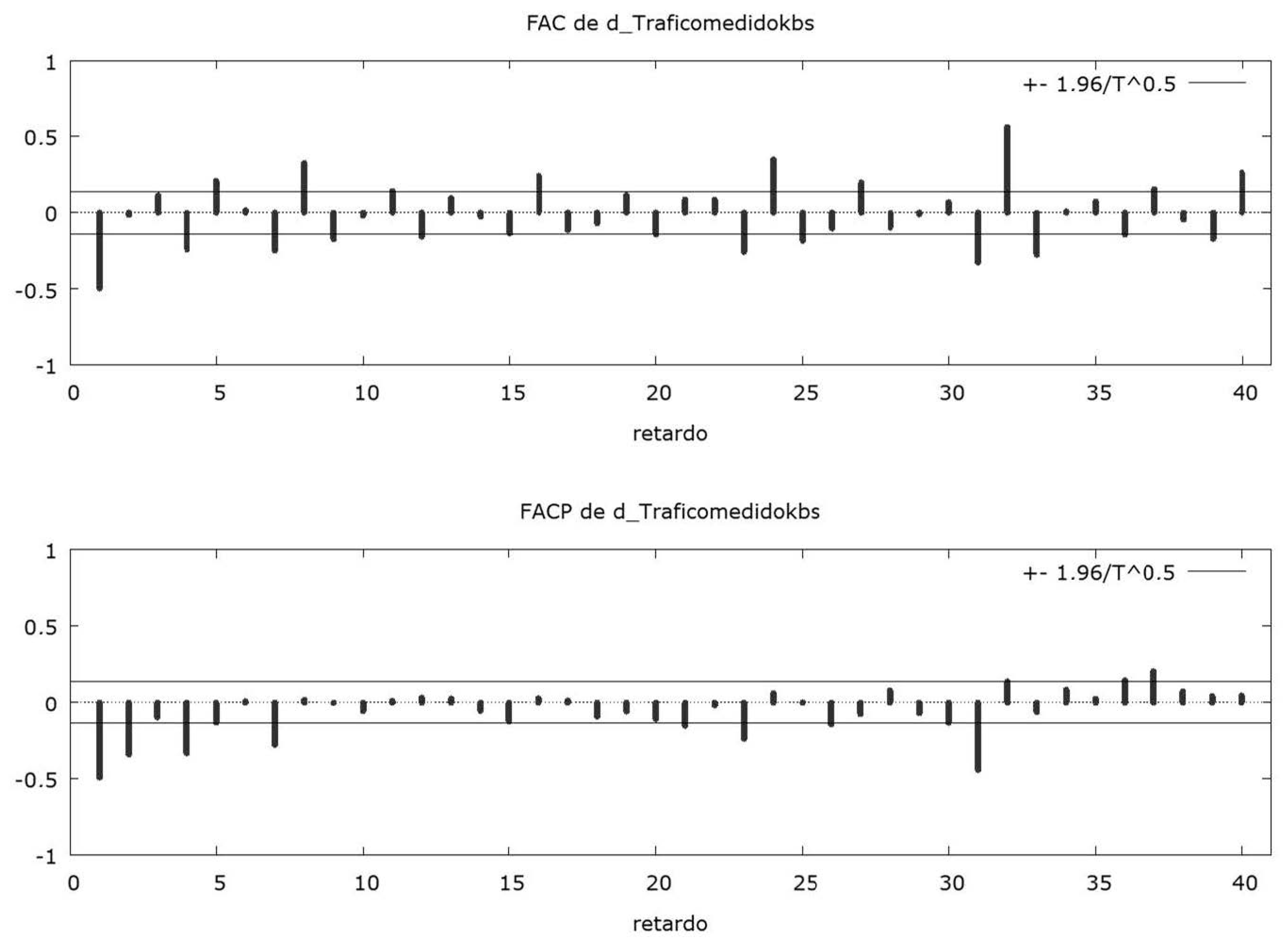 Applsci 10 07702 g006