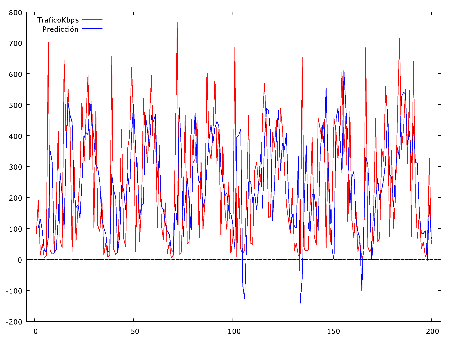 Applsci 10 07702 g007