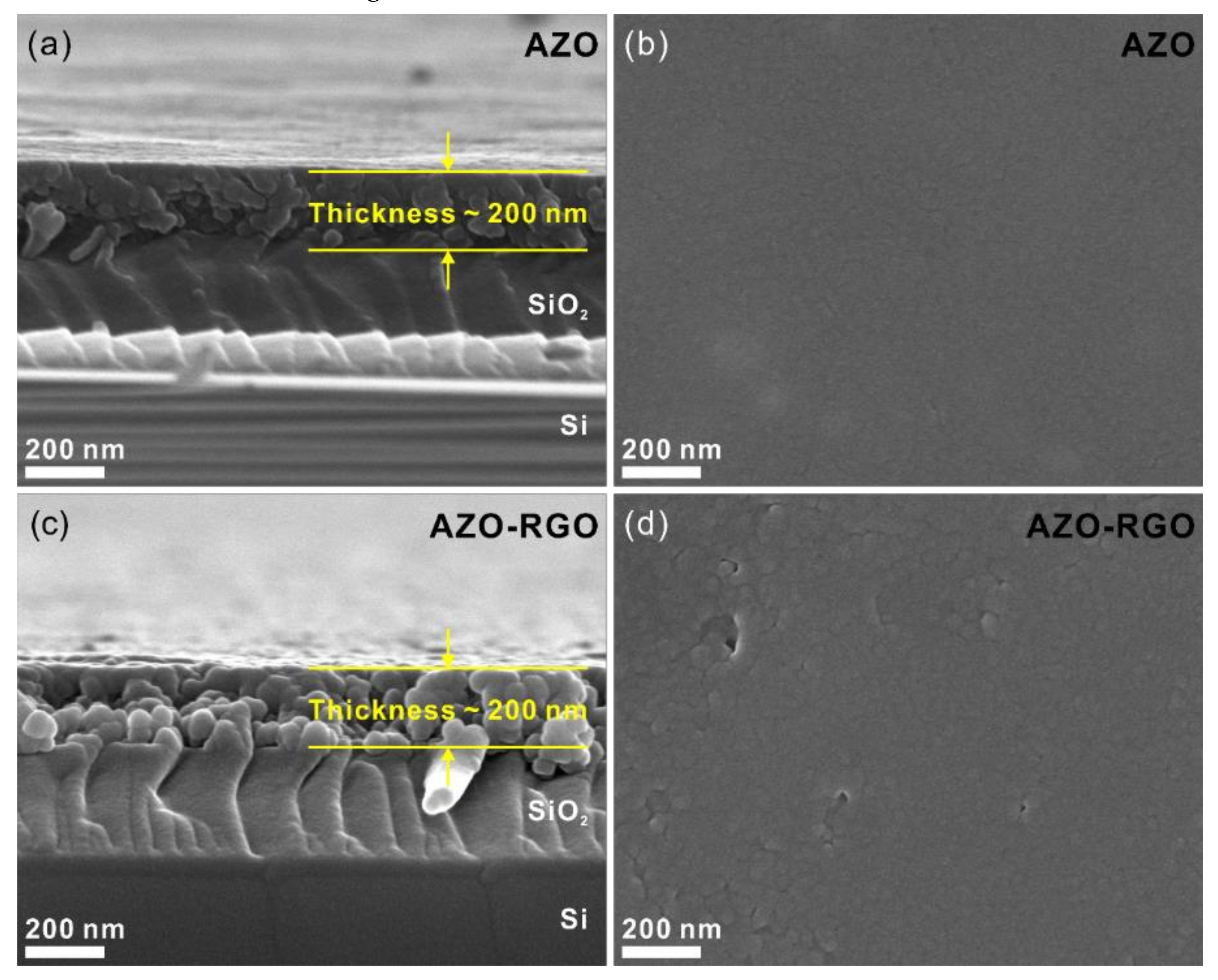 Applsci 10 07703 g003