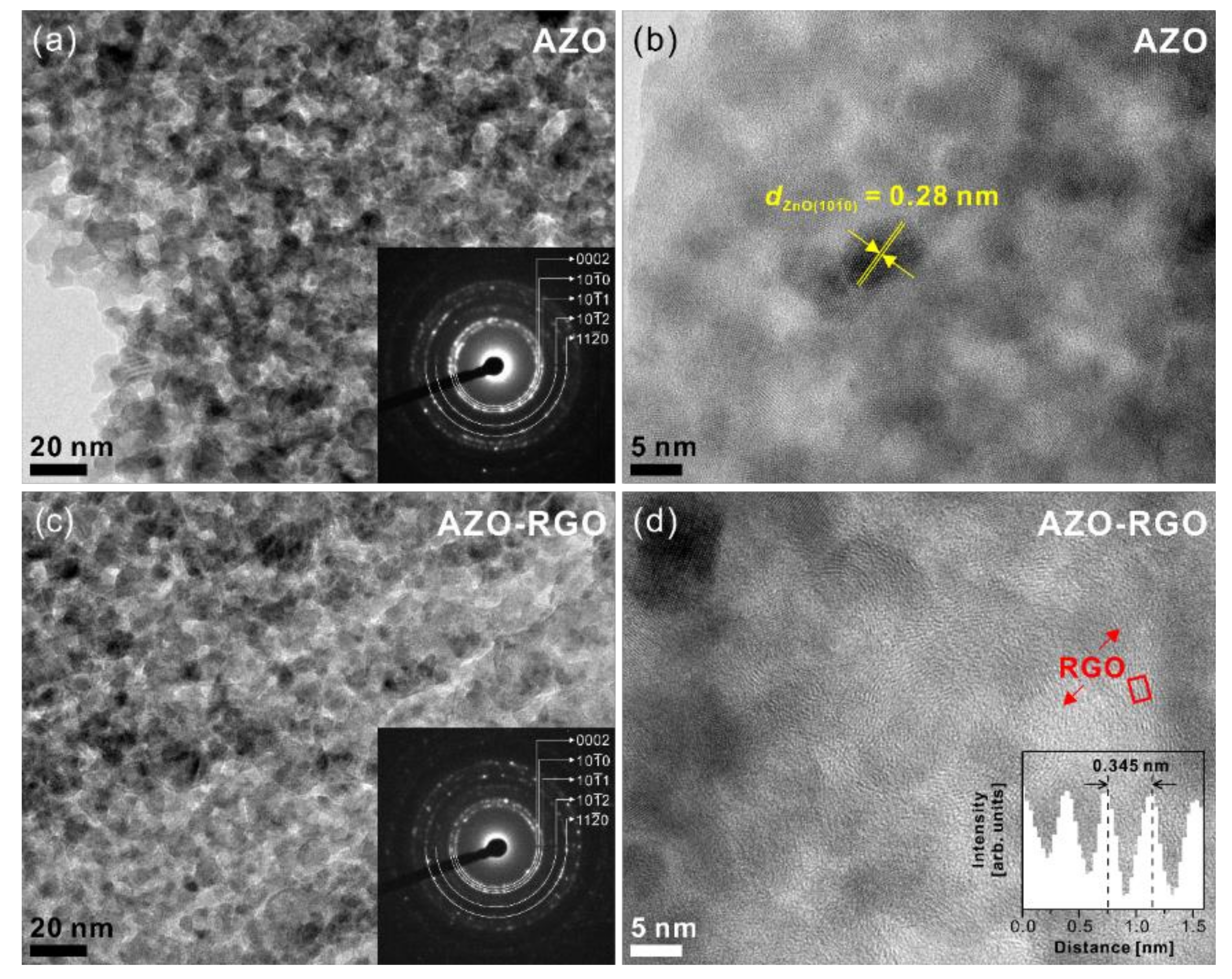 Applsci 10 07703 g004