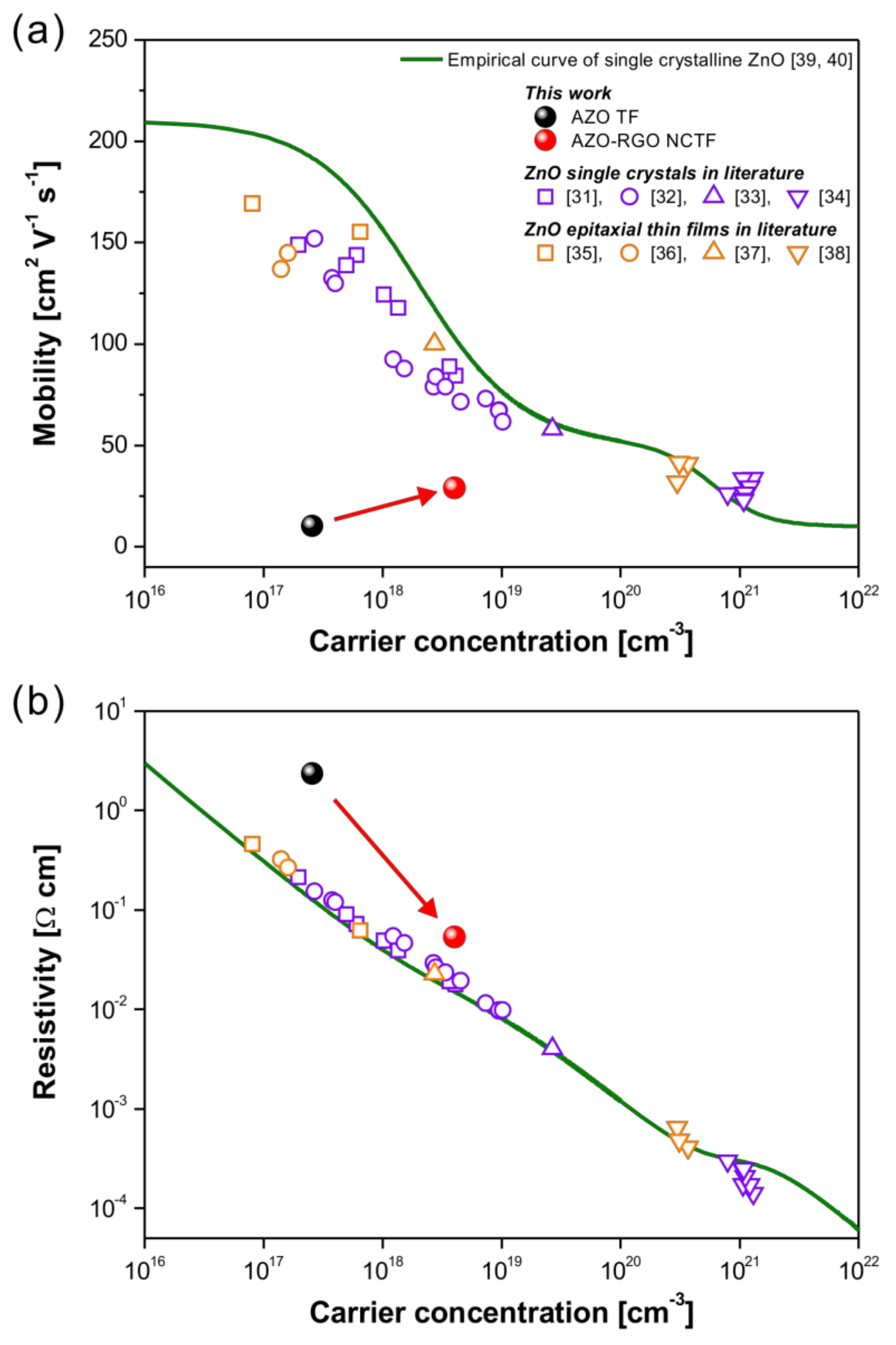 Applsci 10 07703 g005