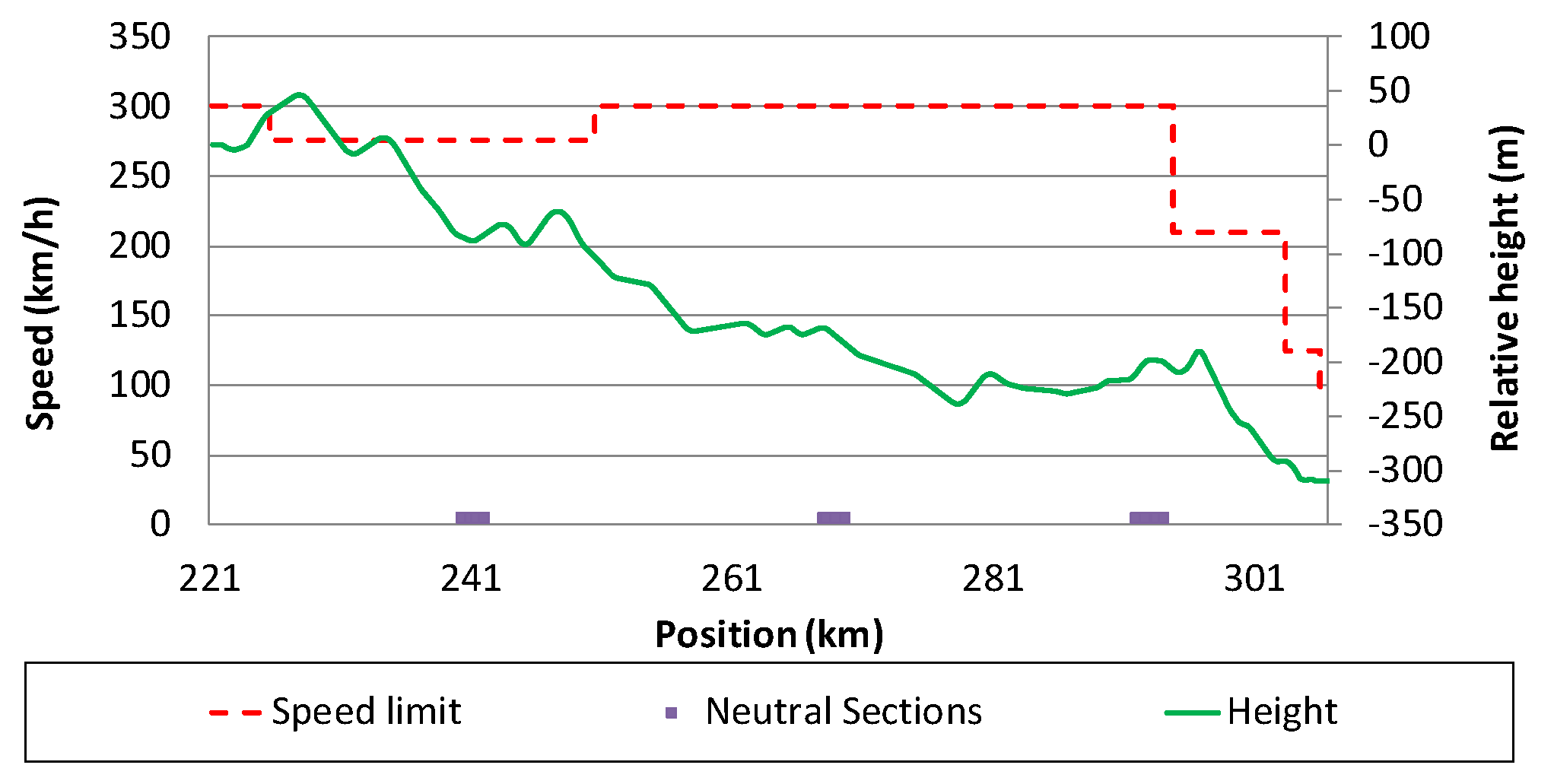 Applsci 10 07705 g002