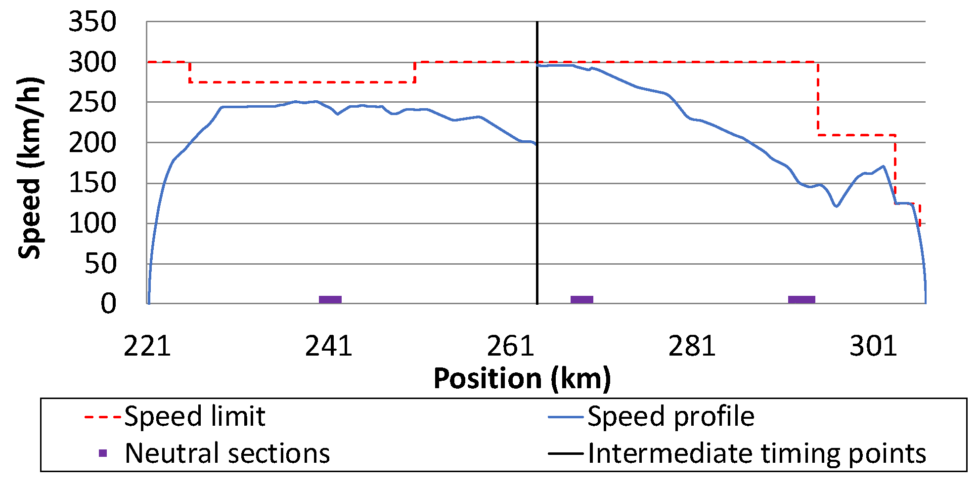 Applsci 10 07705 g003