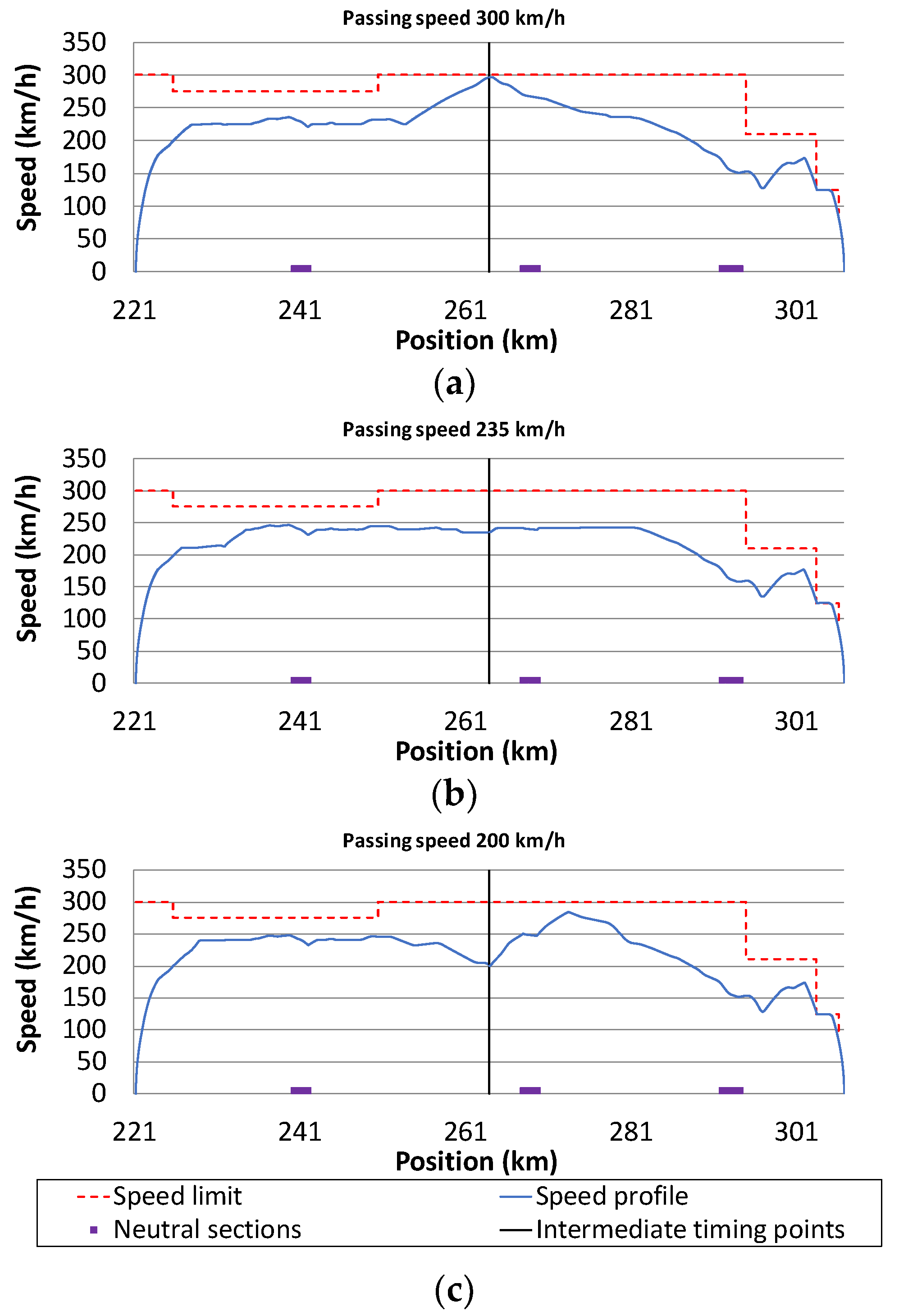 Applsci 10 07705 g004