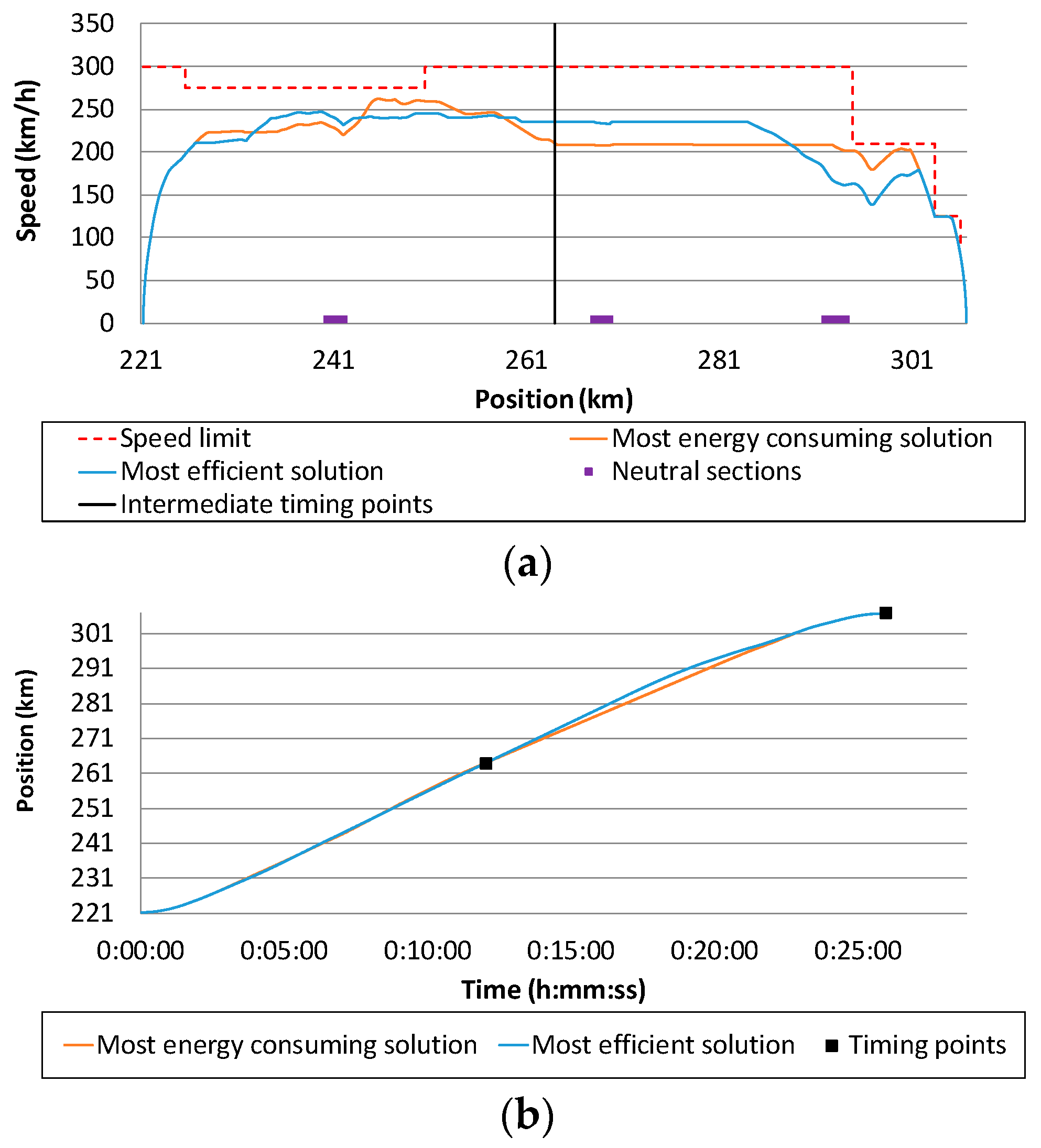 Applsci 10 07705 g008