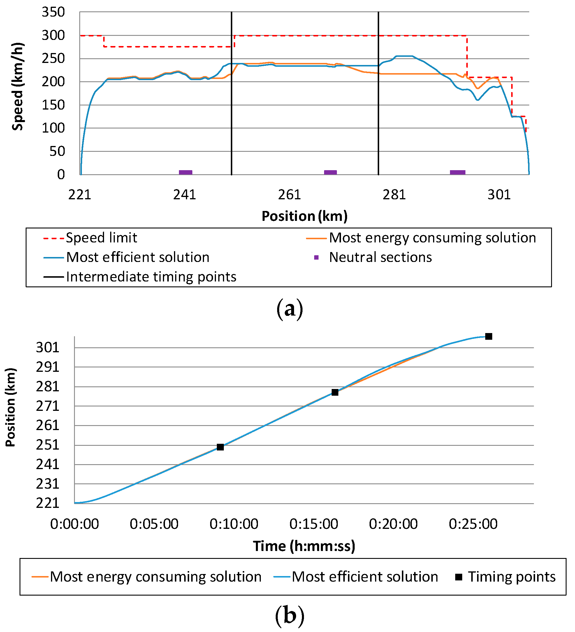 Applsci 10 07705 g012