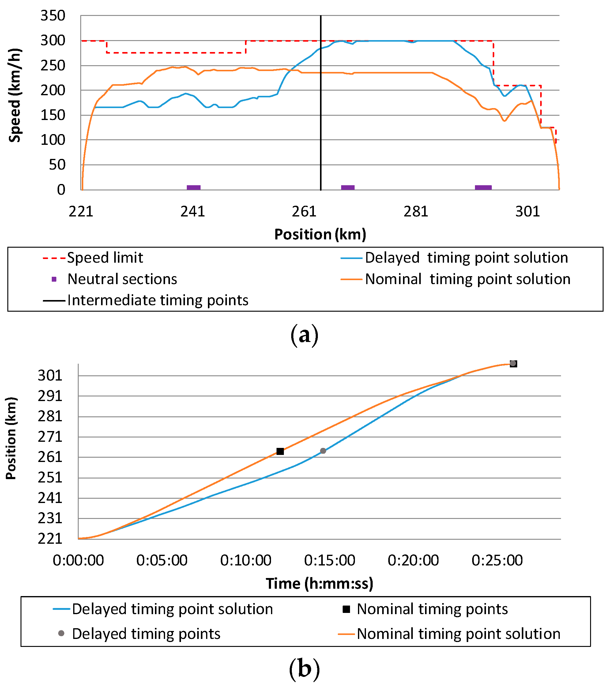 Applsci 10 07705 g013