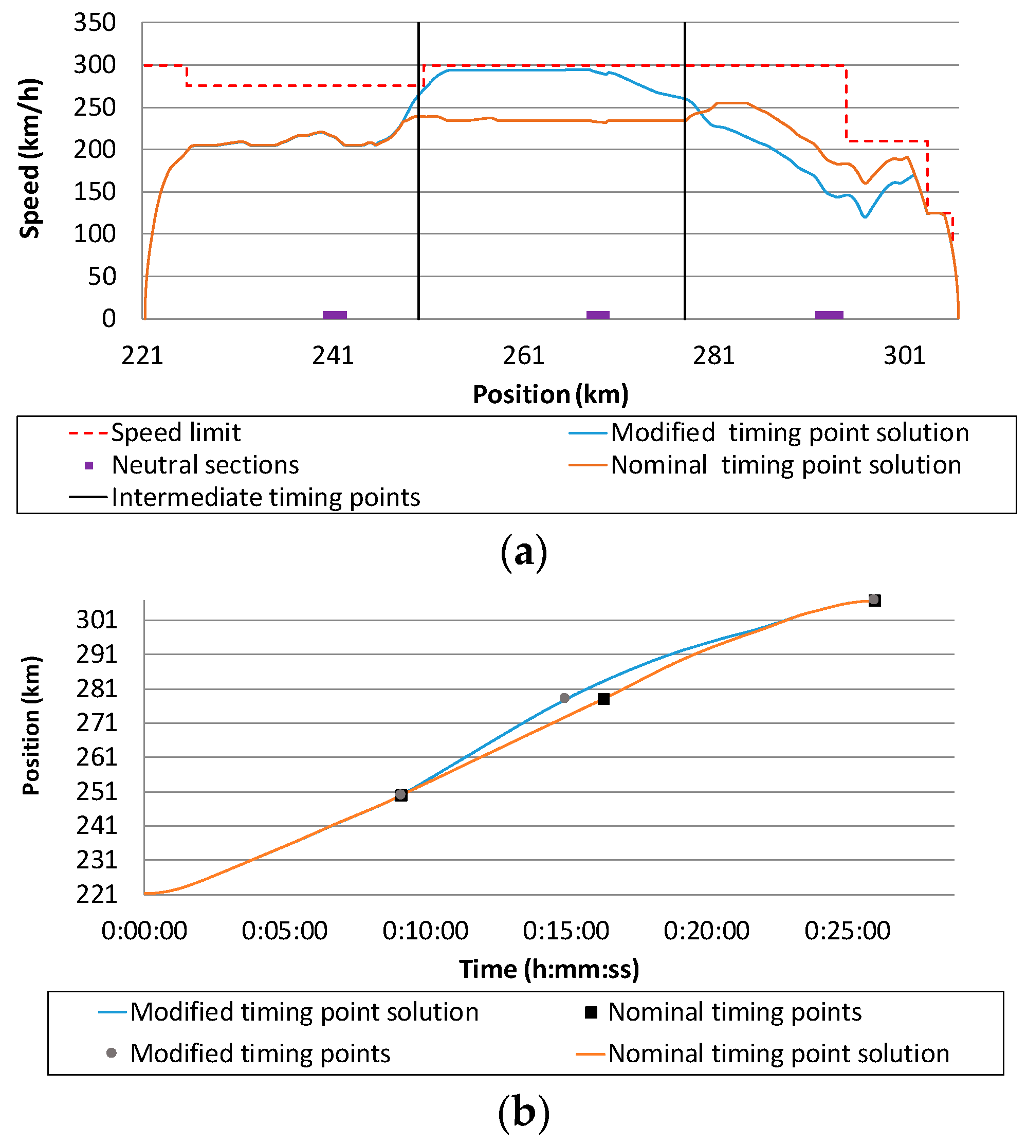 Applsci 10 07705 g014