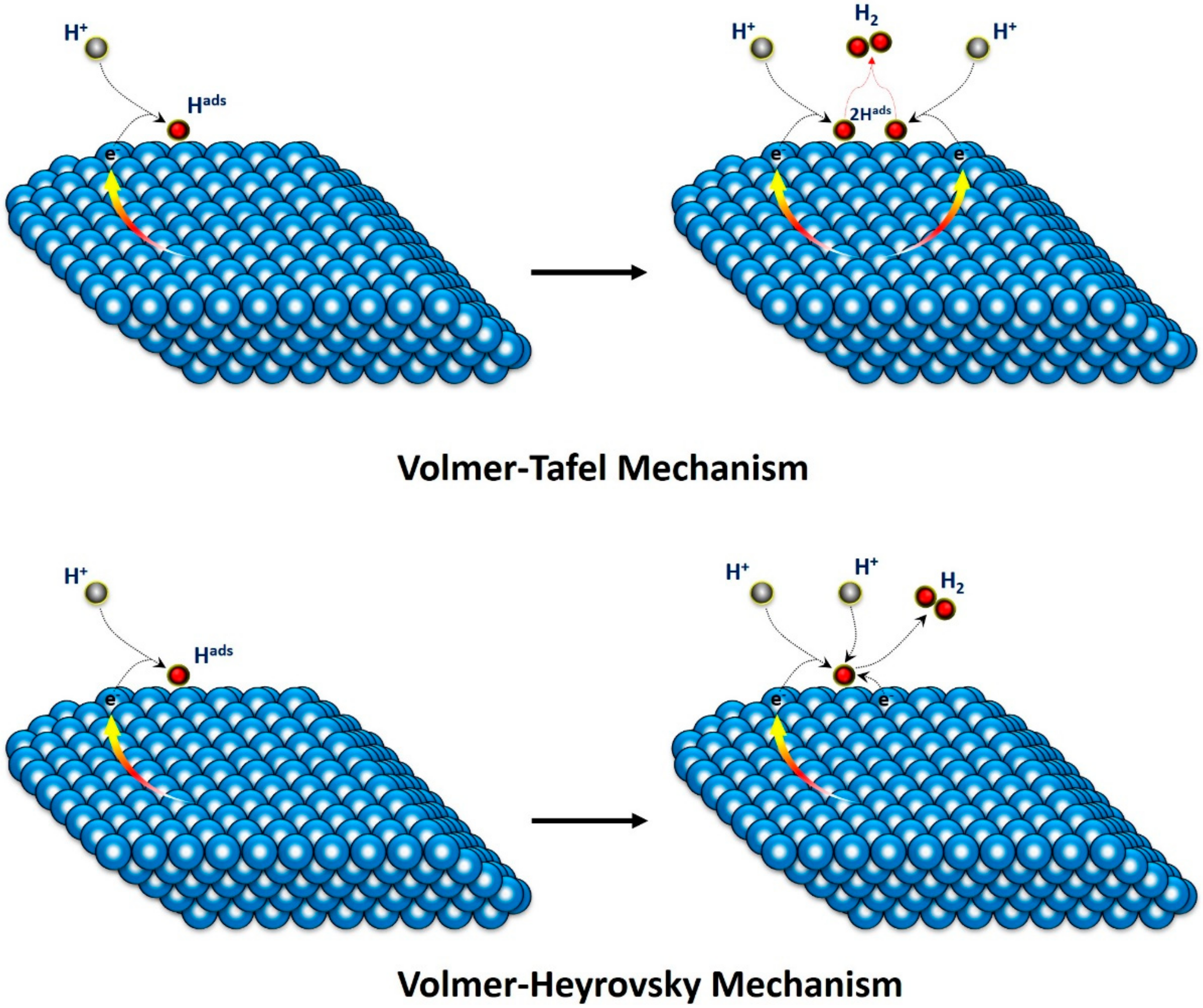 Applsci 10 07708 g001