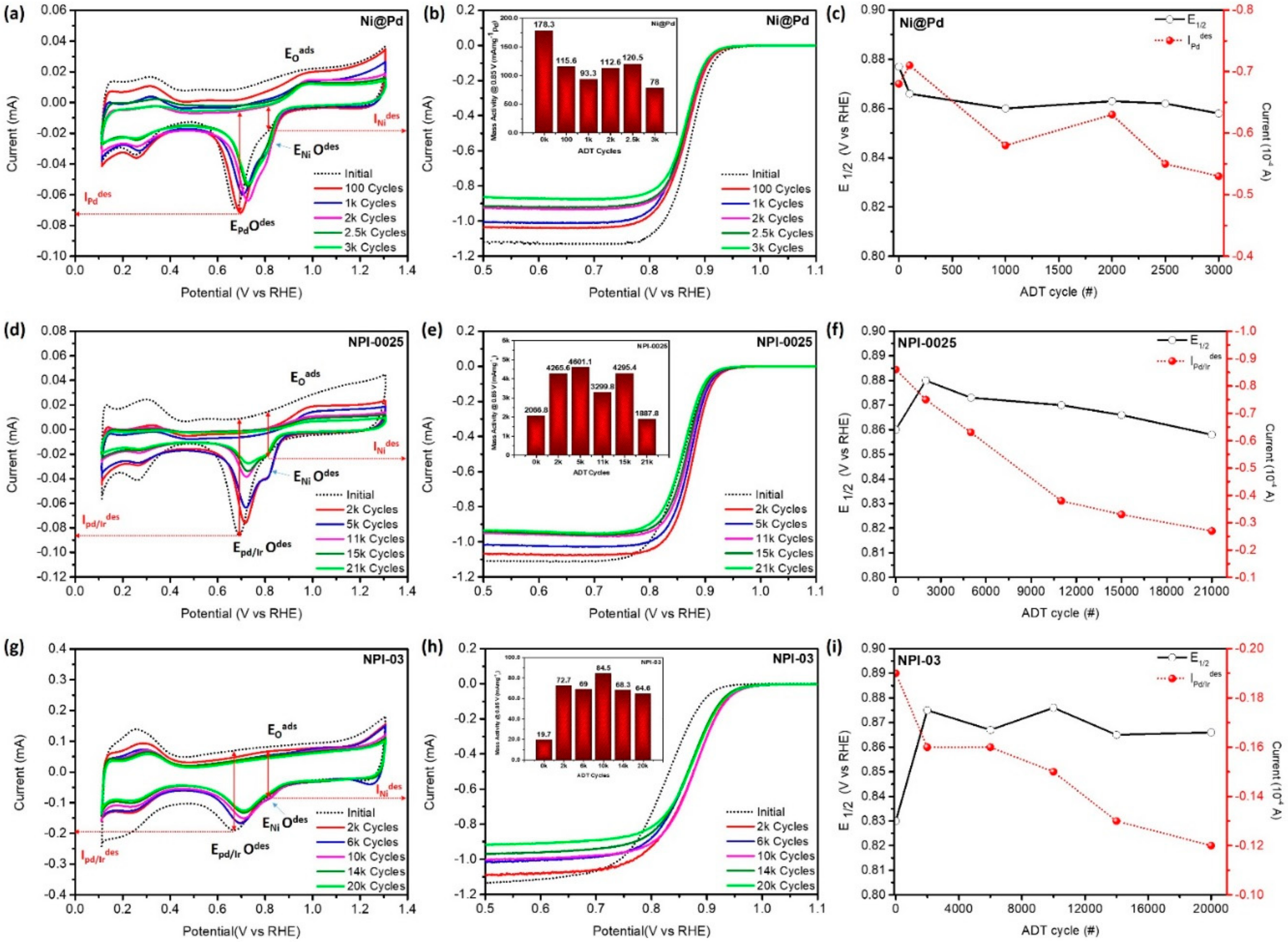 Applsci 10 07708 g009