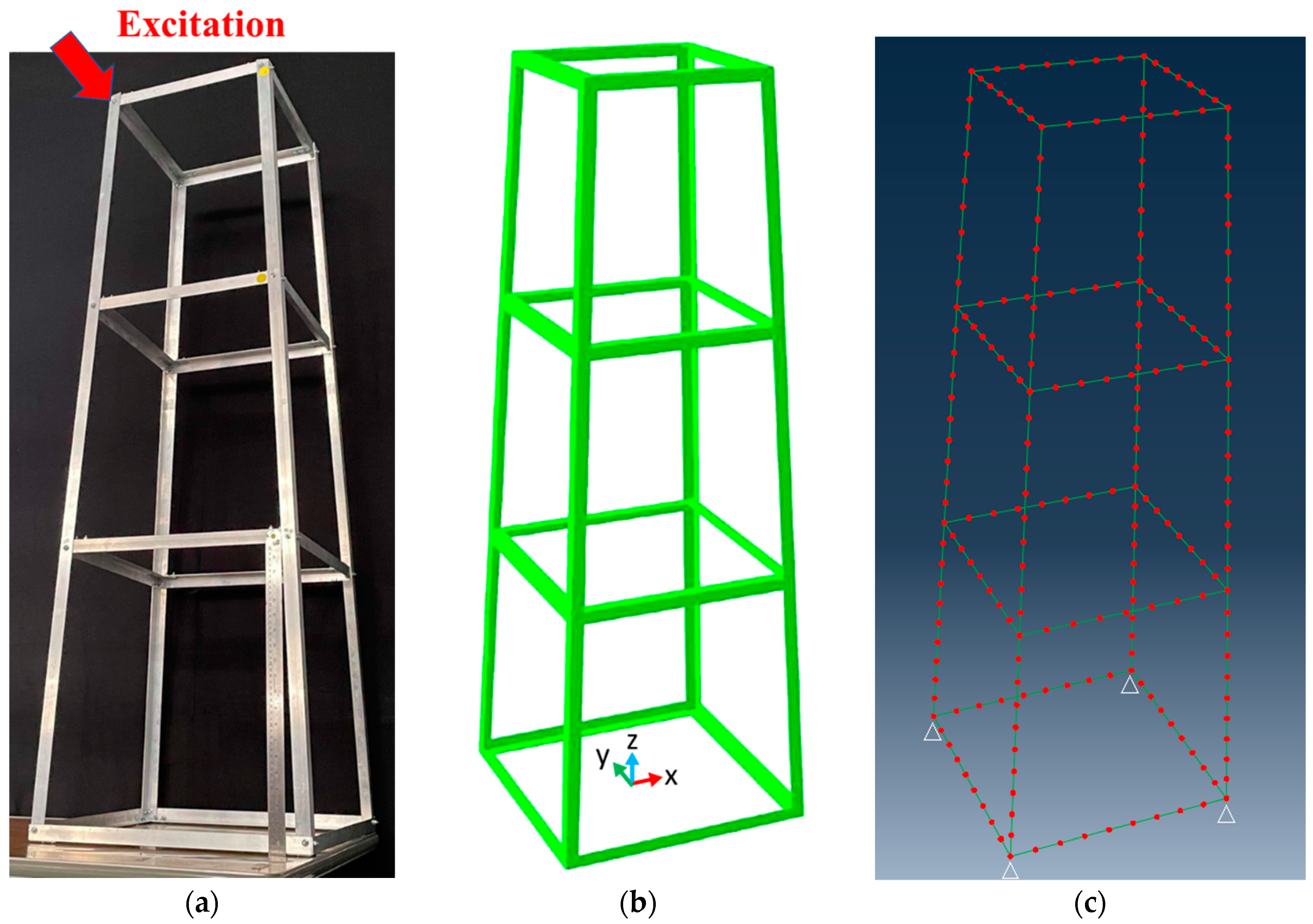 Applsci 10 07710 g004