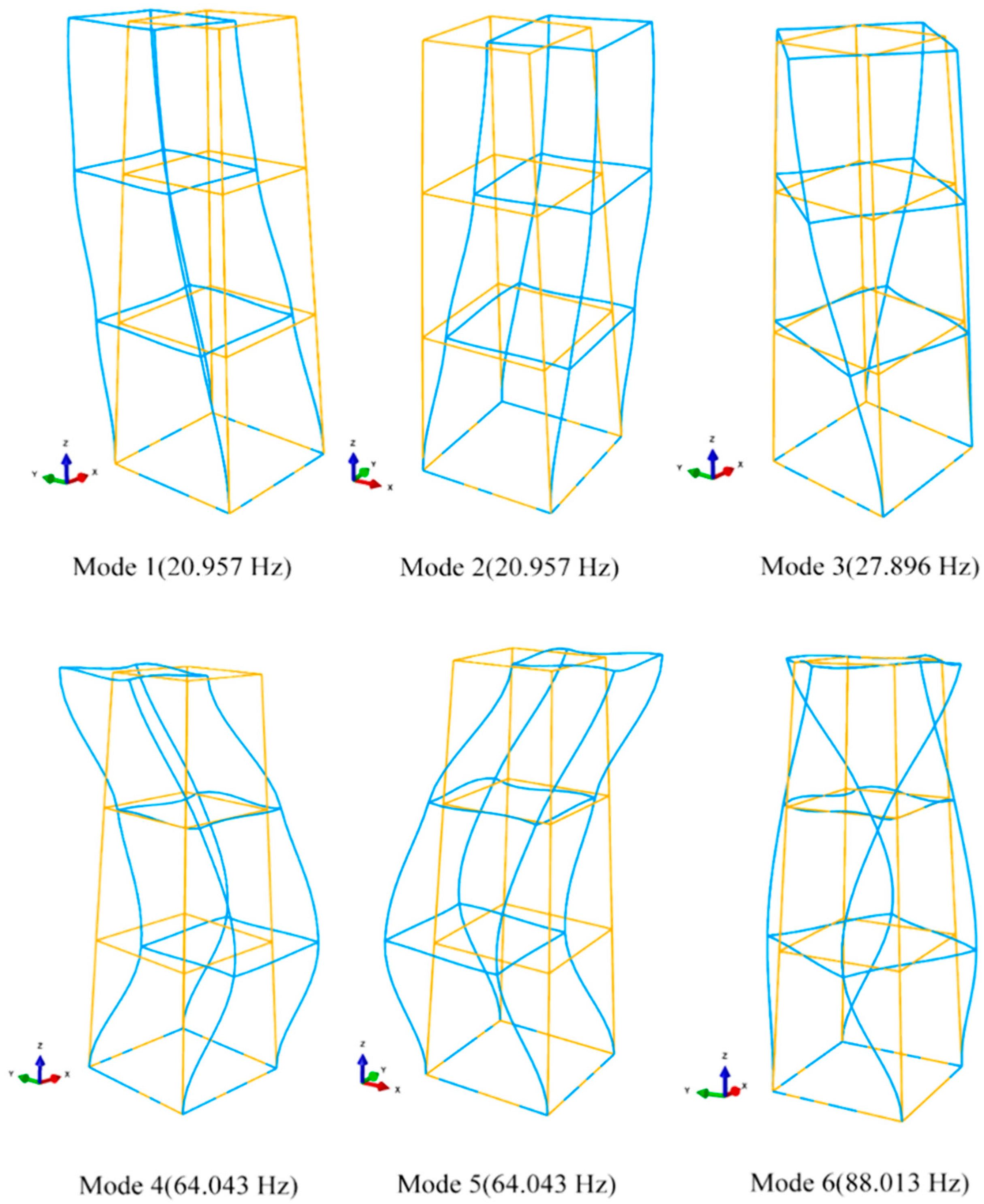 Applsci 10 07710 g005