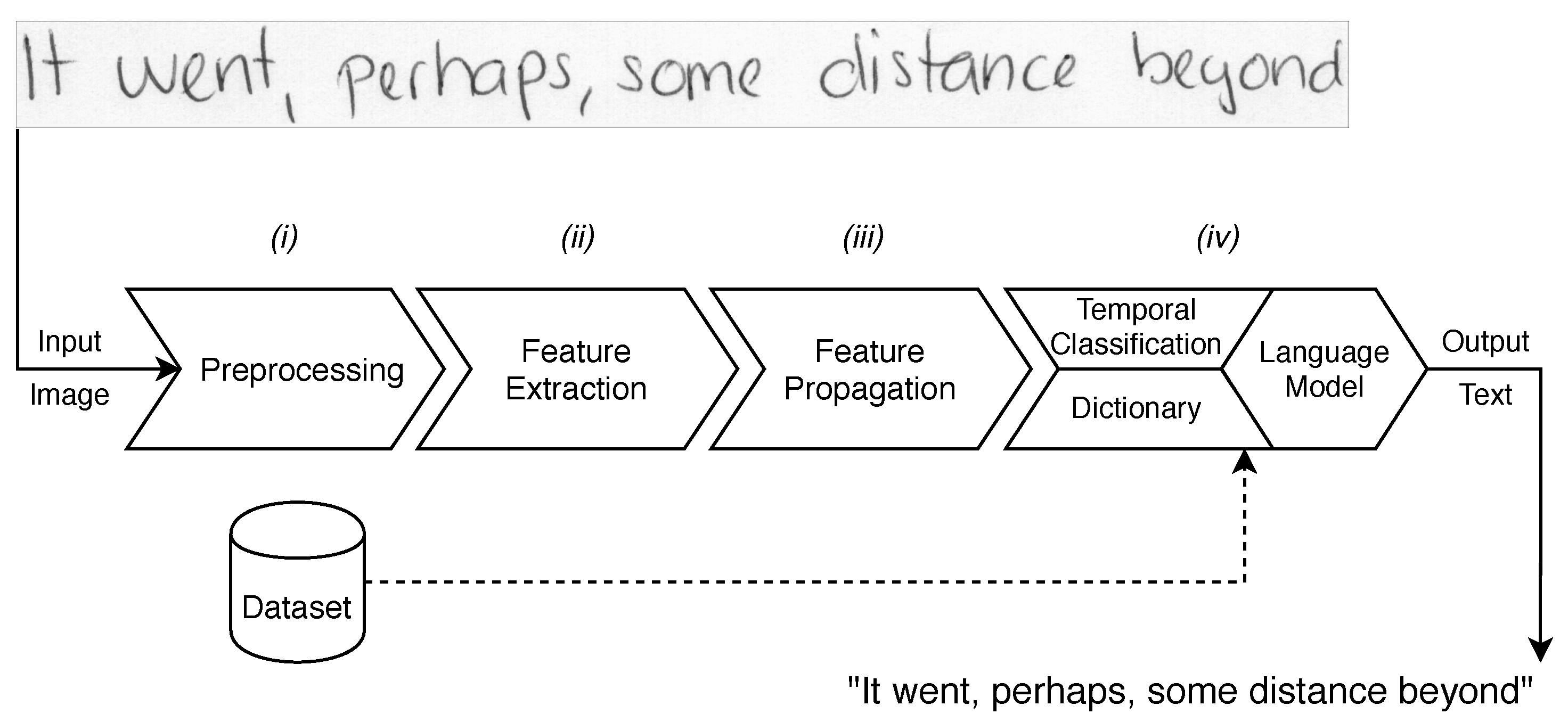 Applsci 10 07711 g001 Applsci 10 07711 g001
