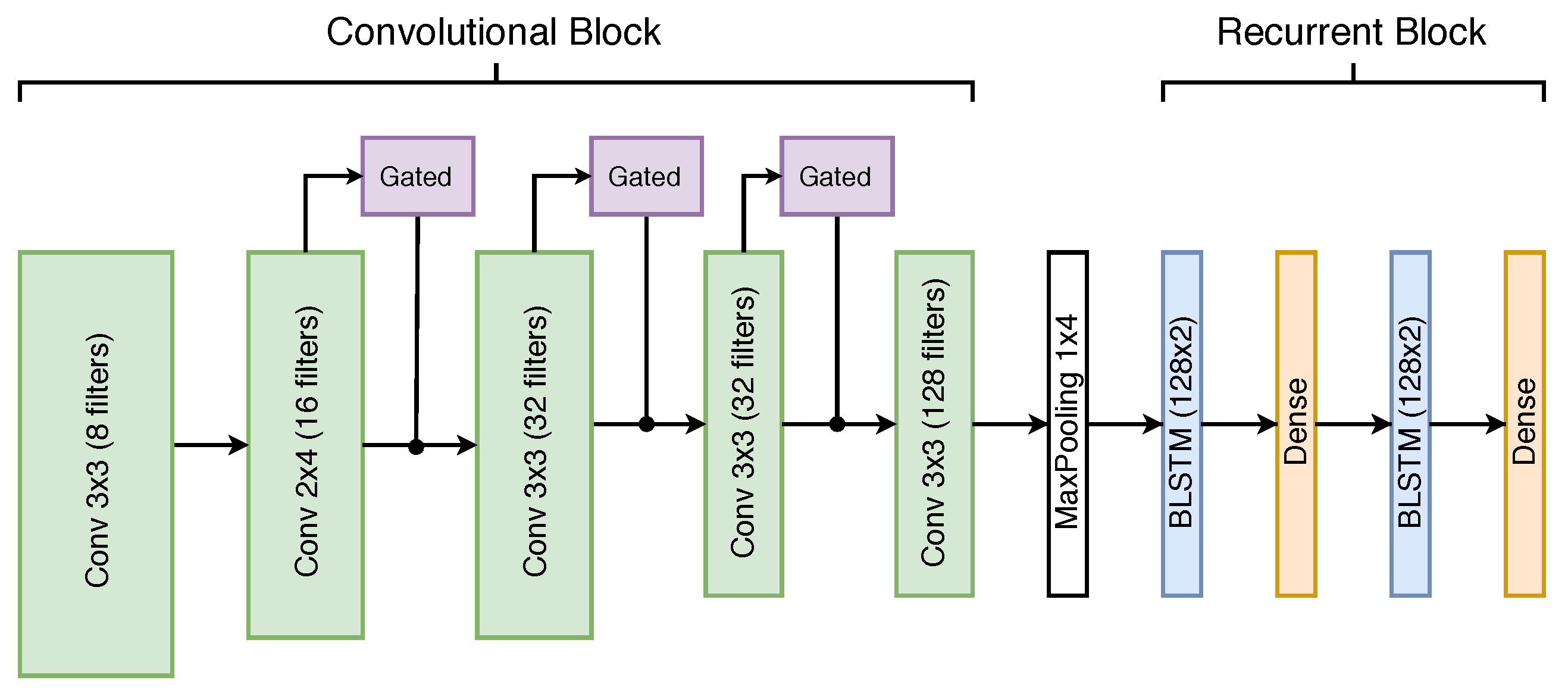 Applsci 10 07711 g006 Applsci 10 07711 g006
