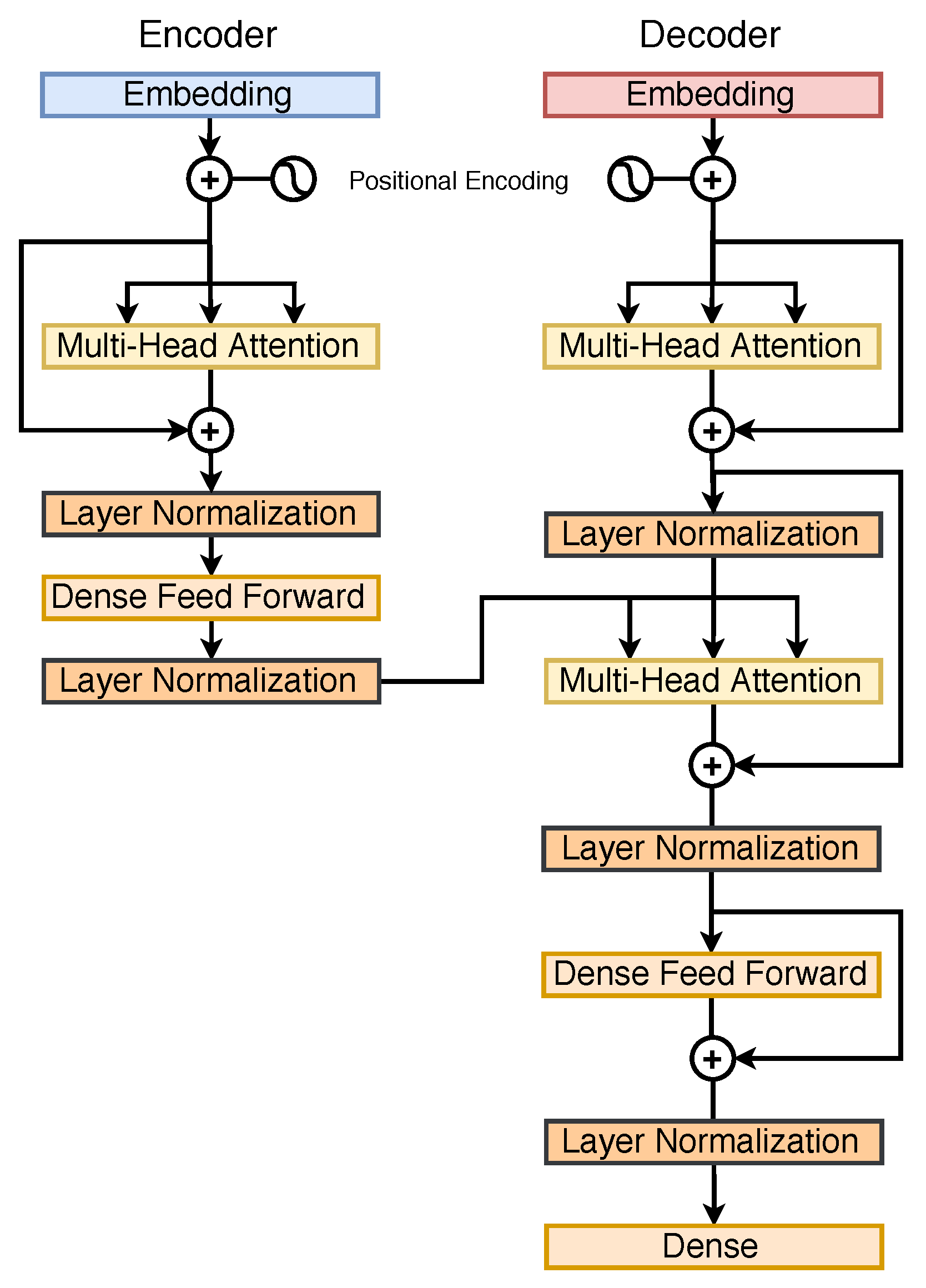 Applsci 10 07711 g008 Applsci 10 07711 g008