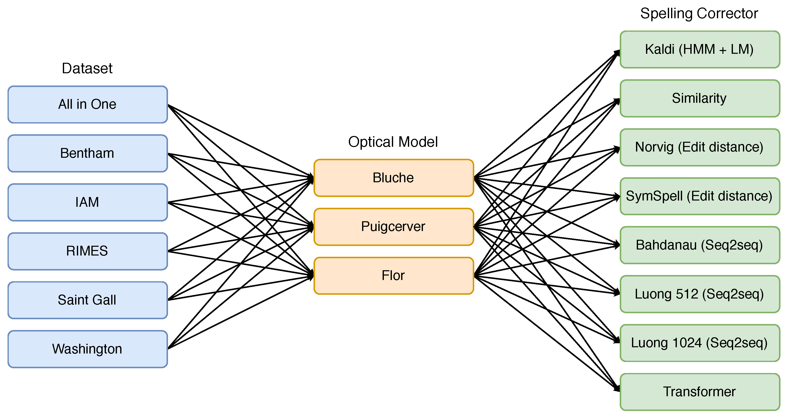 Applsci 10 07711 g009 Applsci 10 07711 g009