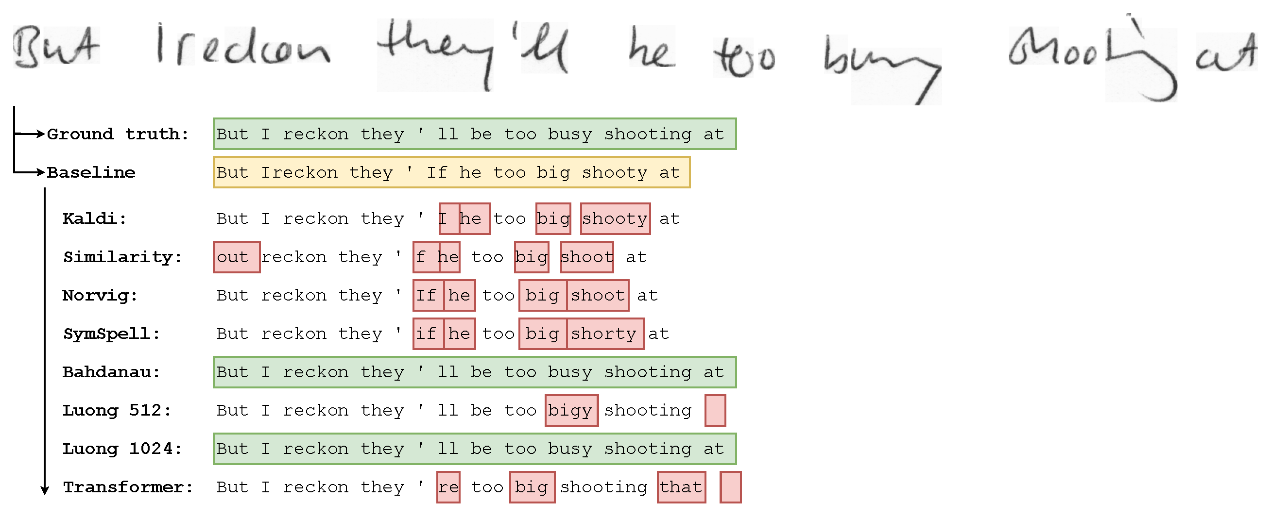 Applsci 10 07711 g015 Applsci 10 07711 g015