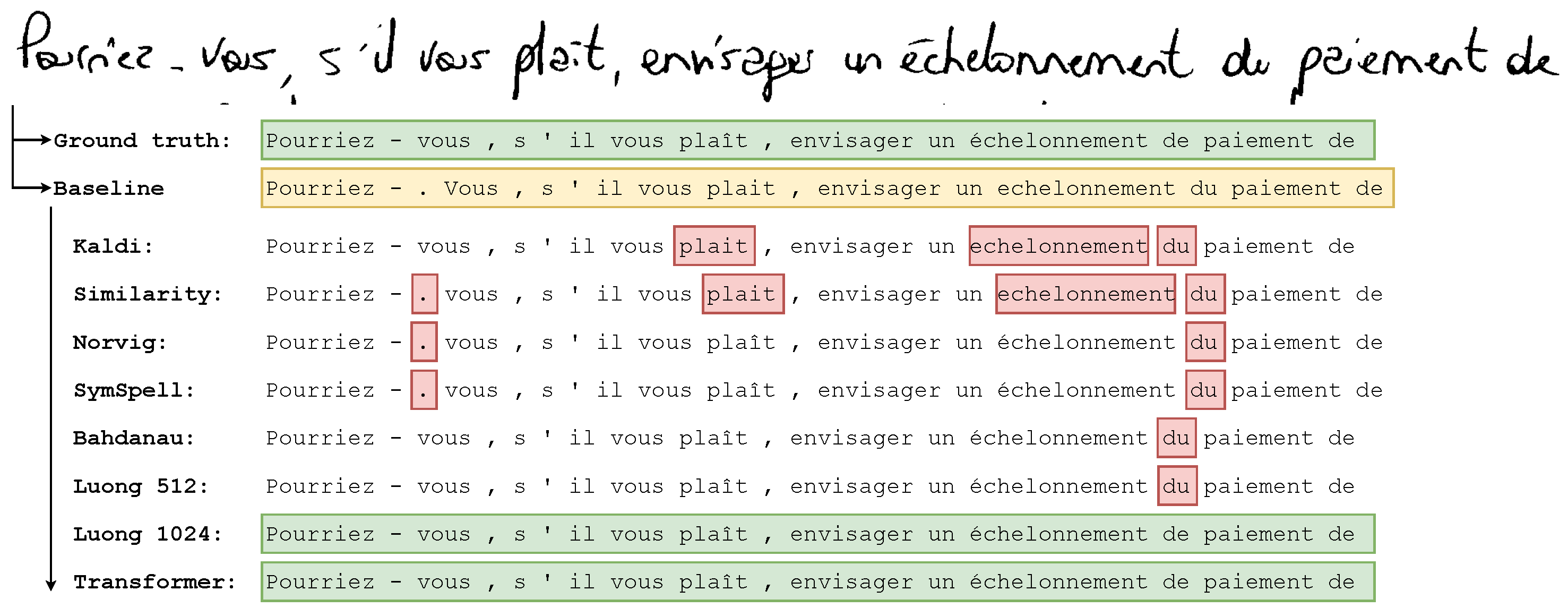 Applsci 10 07711 g017 Applsci 10 07711 g017