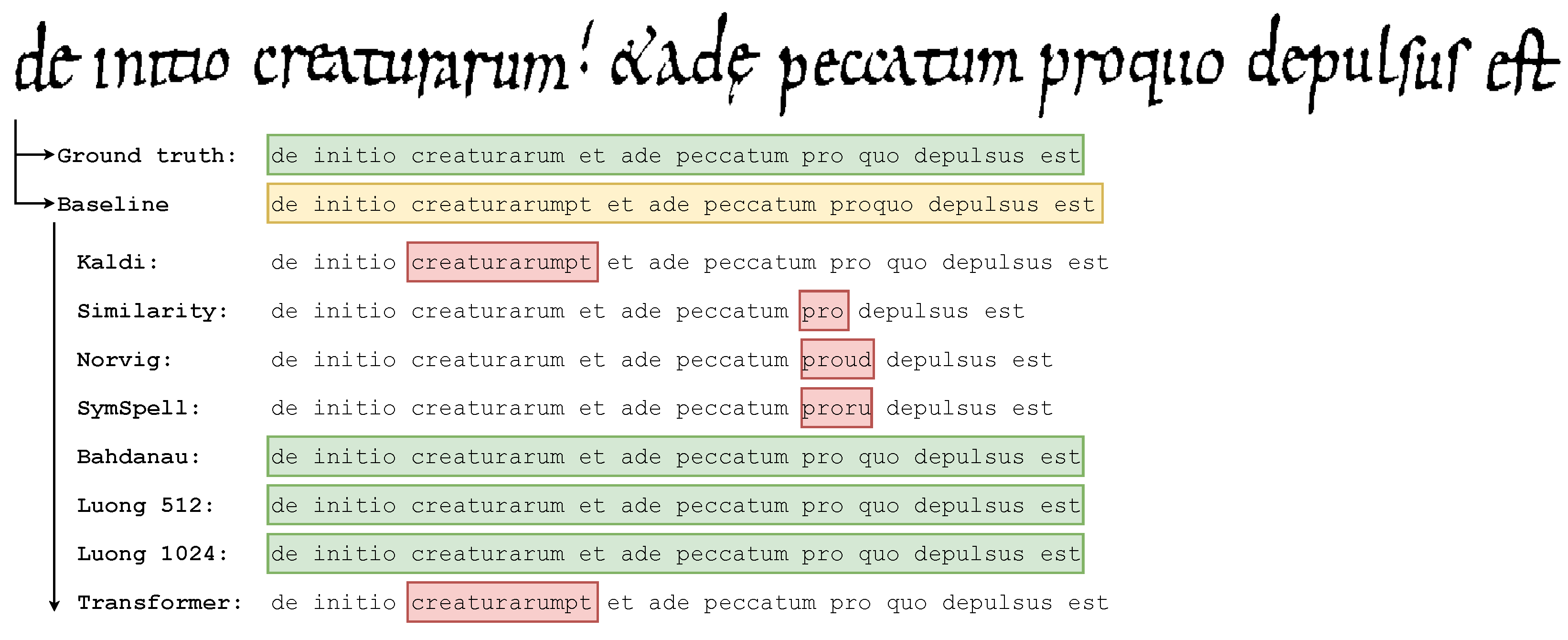 Applsci 10 07711 g019 Applsci 10 07711 g019