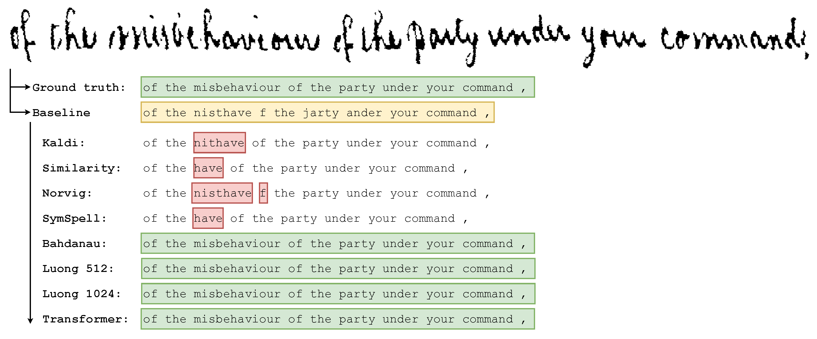 Applsci 10 07711 g021 Applsci 10 07711 g021
