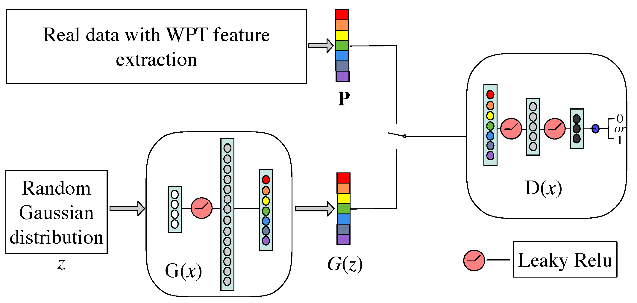 Applsci 10 07712 g002 Applsci 10 07712 g002