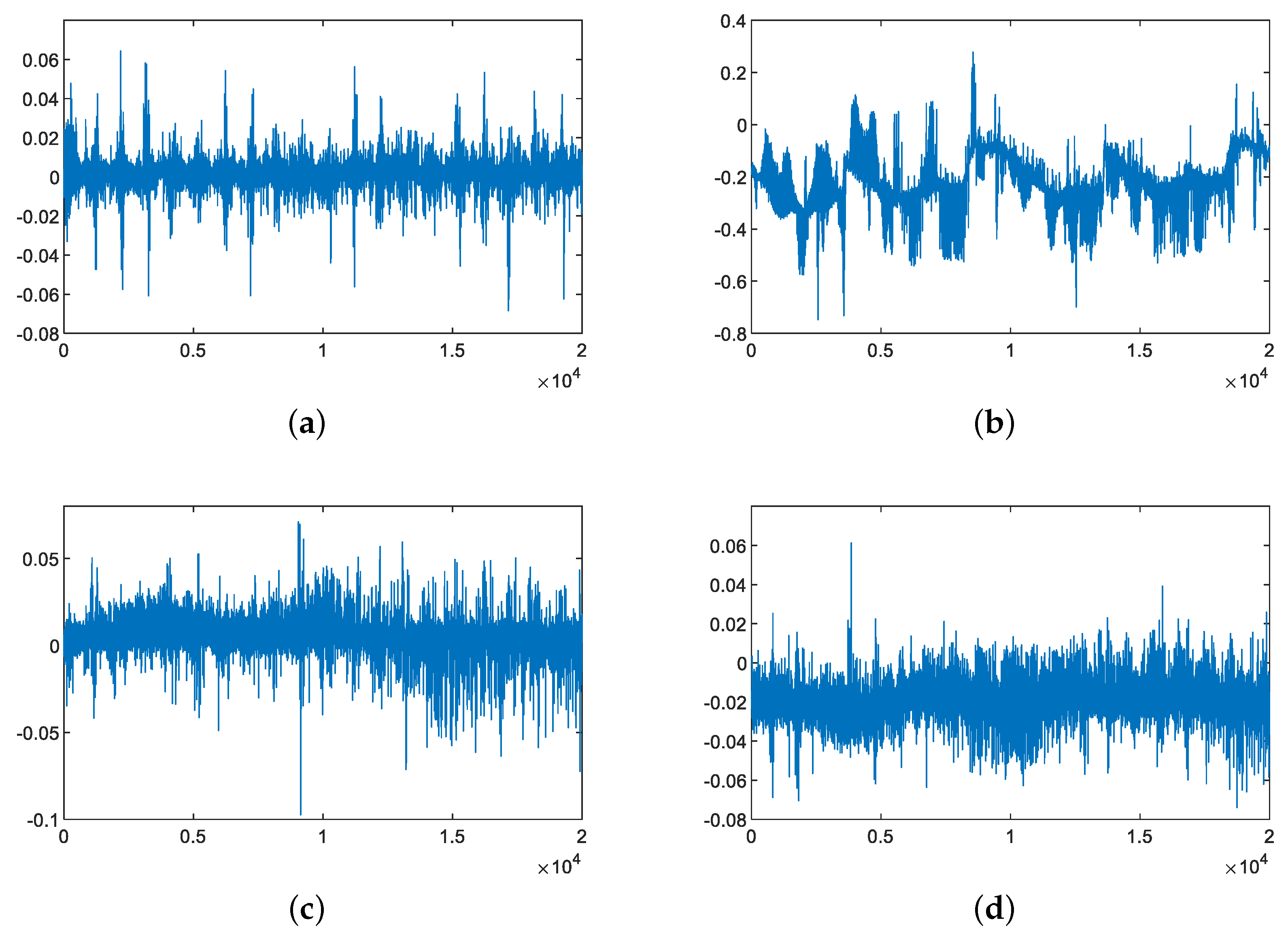 Applsci 10 07712 g009 Applsci 10 07712 g009