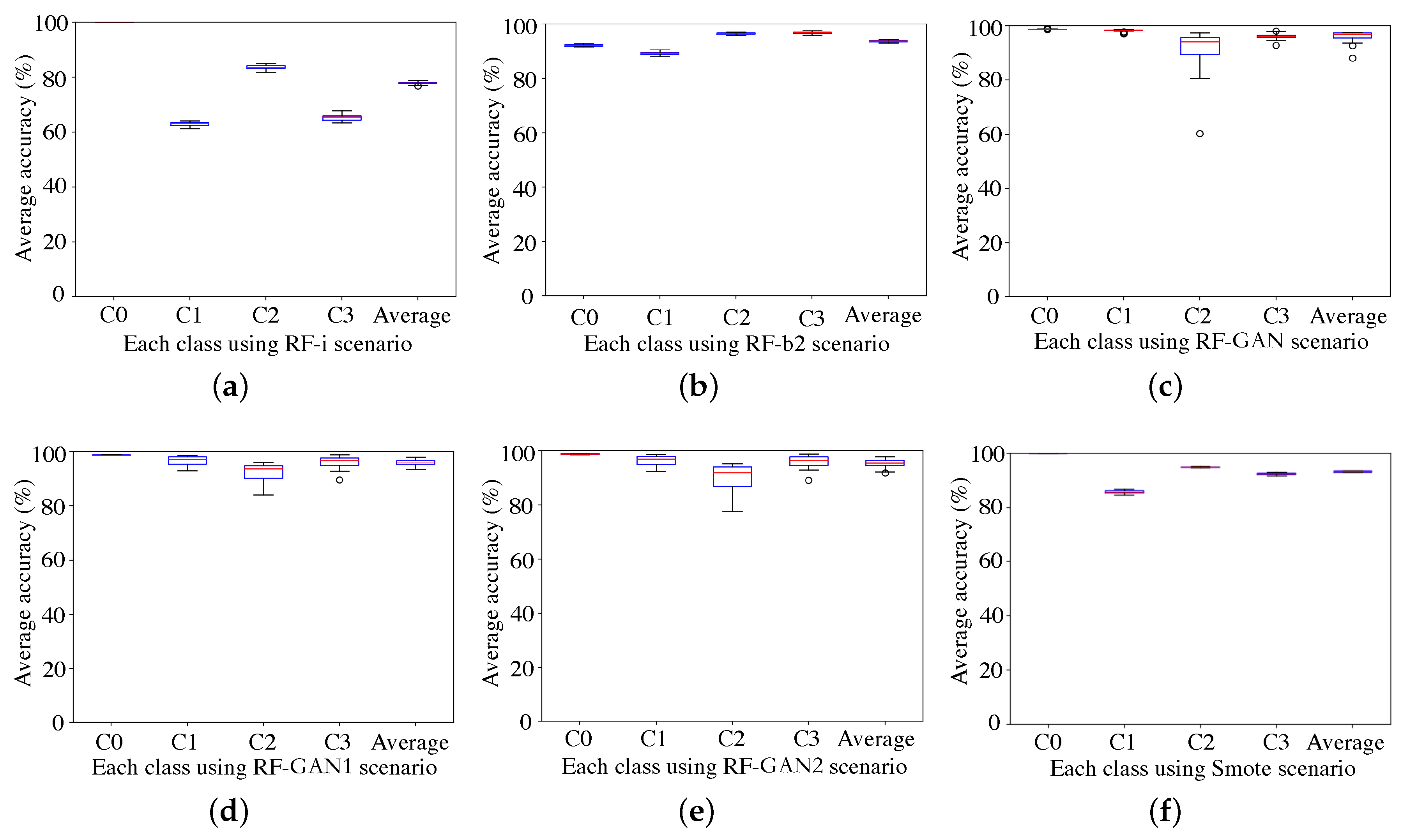 Applsci 10 07712 g011 Applsci 10 07712 g011