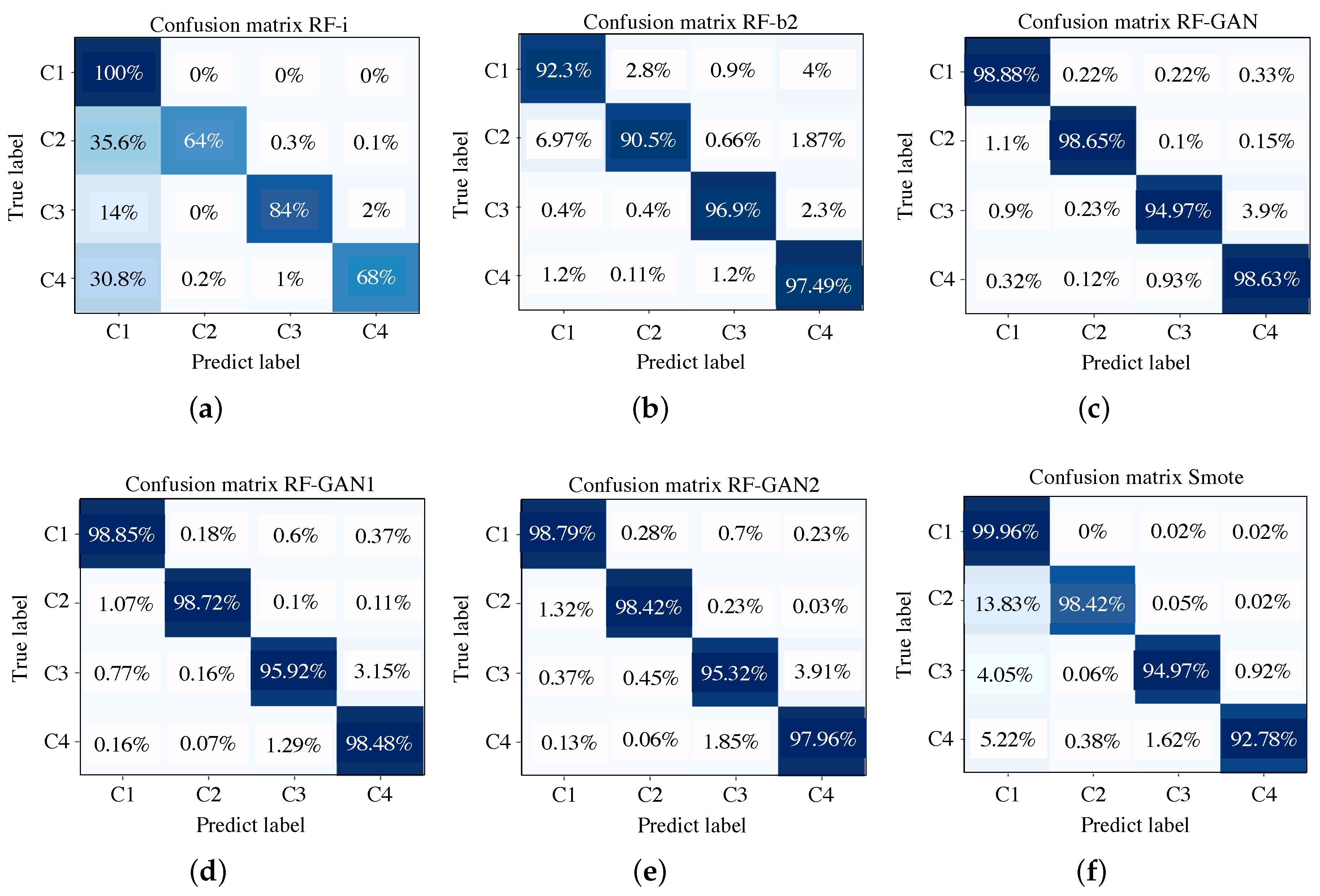 Applsci 10 07712 g013 Applsci 10 07712 g013