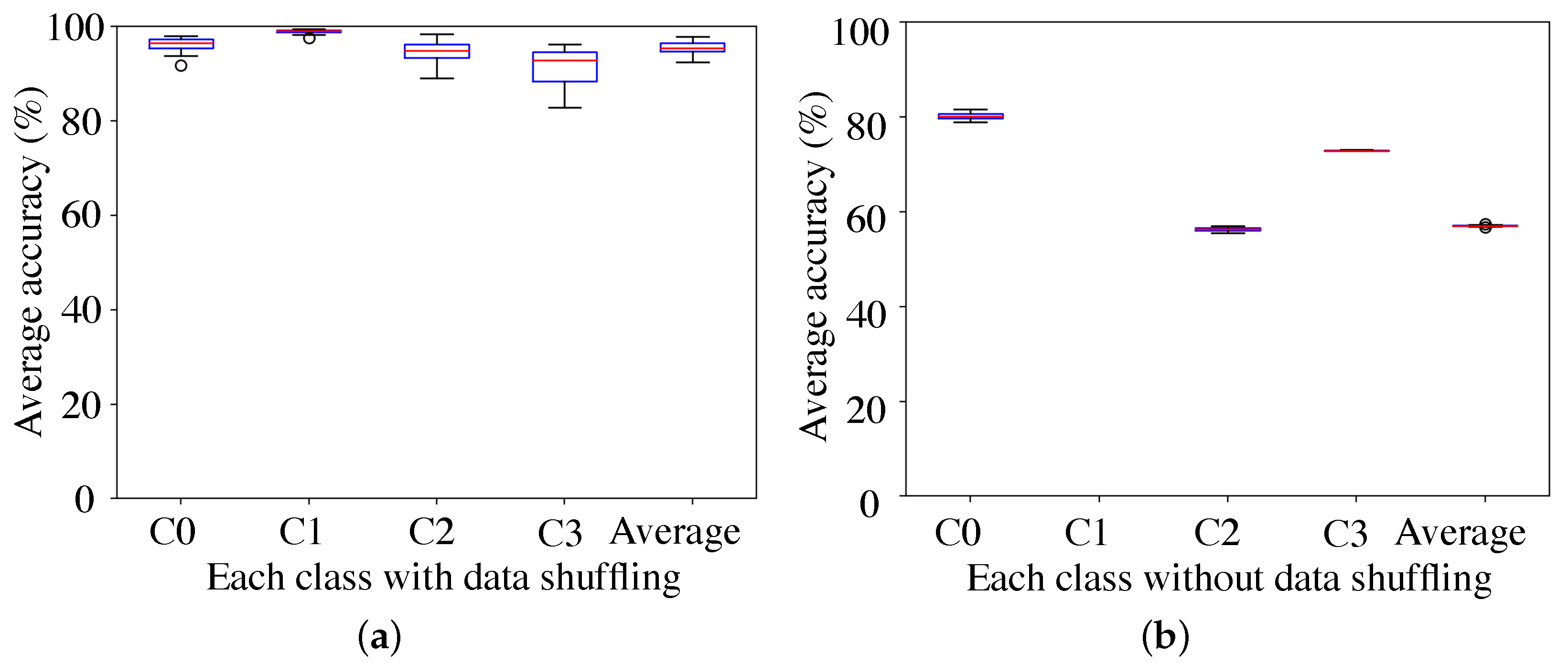 Applsci 10 07712 g015 Applsci 10 07712 g015