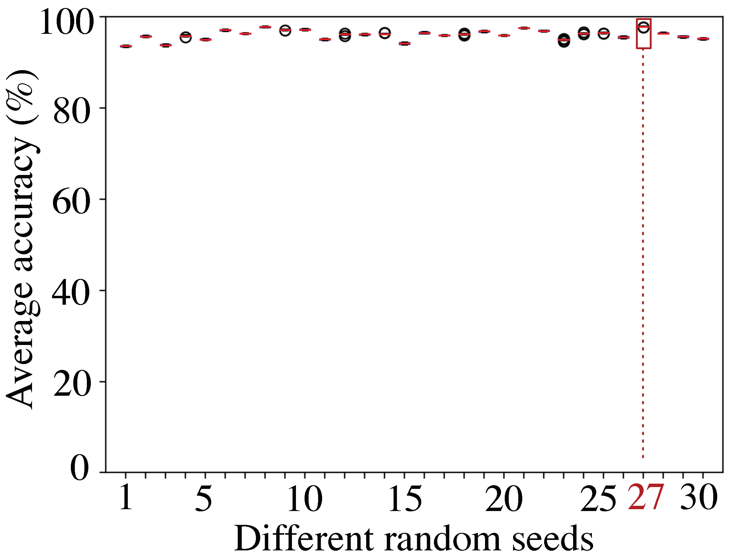 Applsci 10 07712 g017 Applsci 10 07712 g017