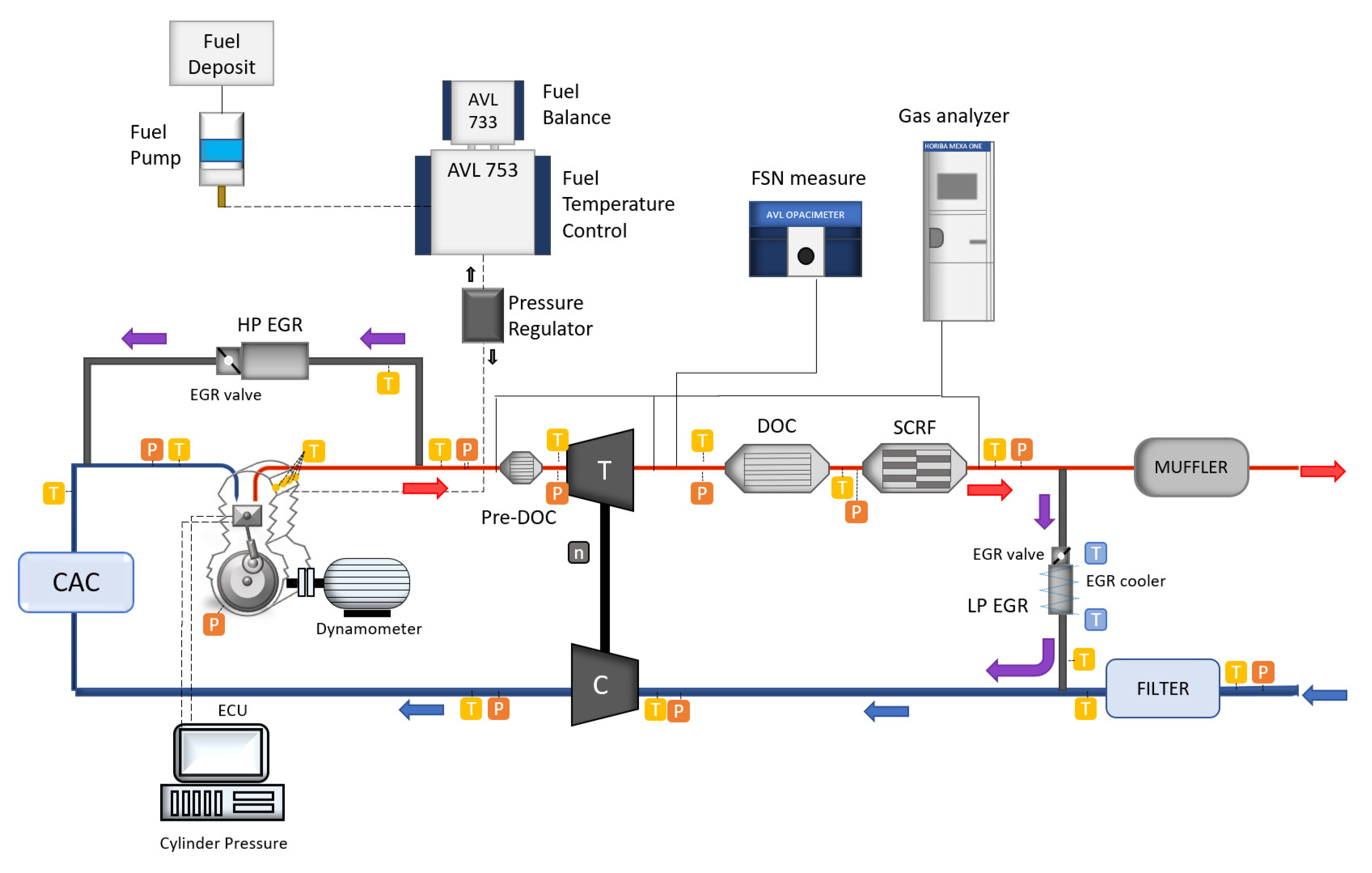 Applsci 10 07714 g001