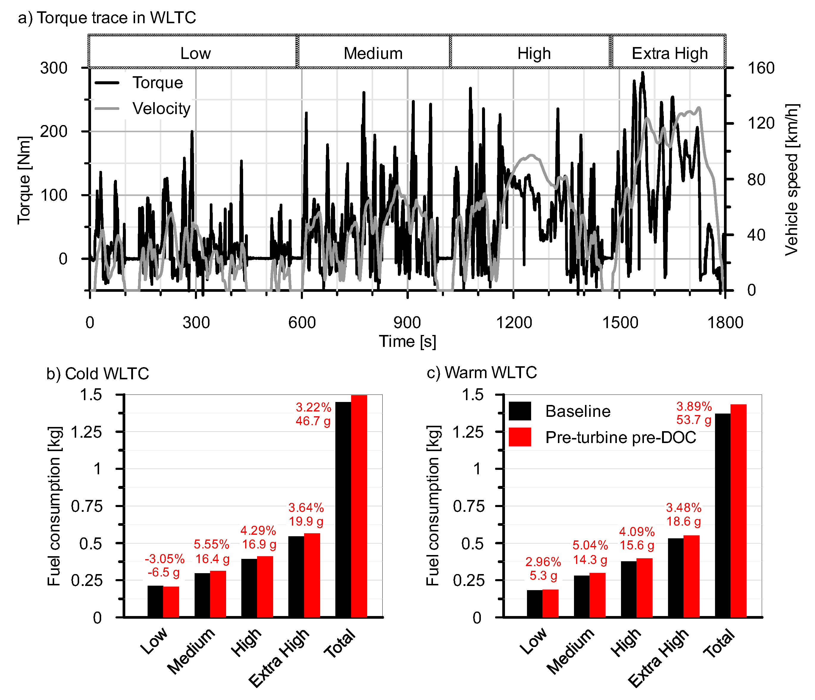 Applsci 10 07714 g002
