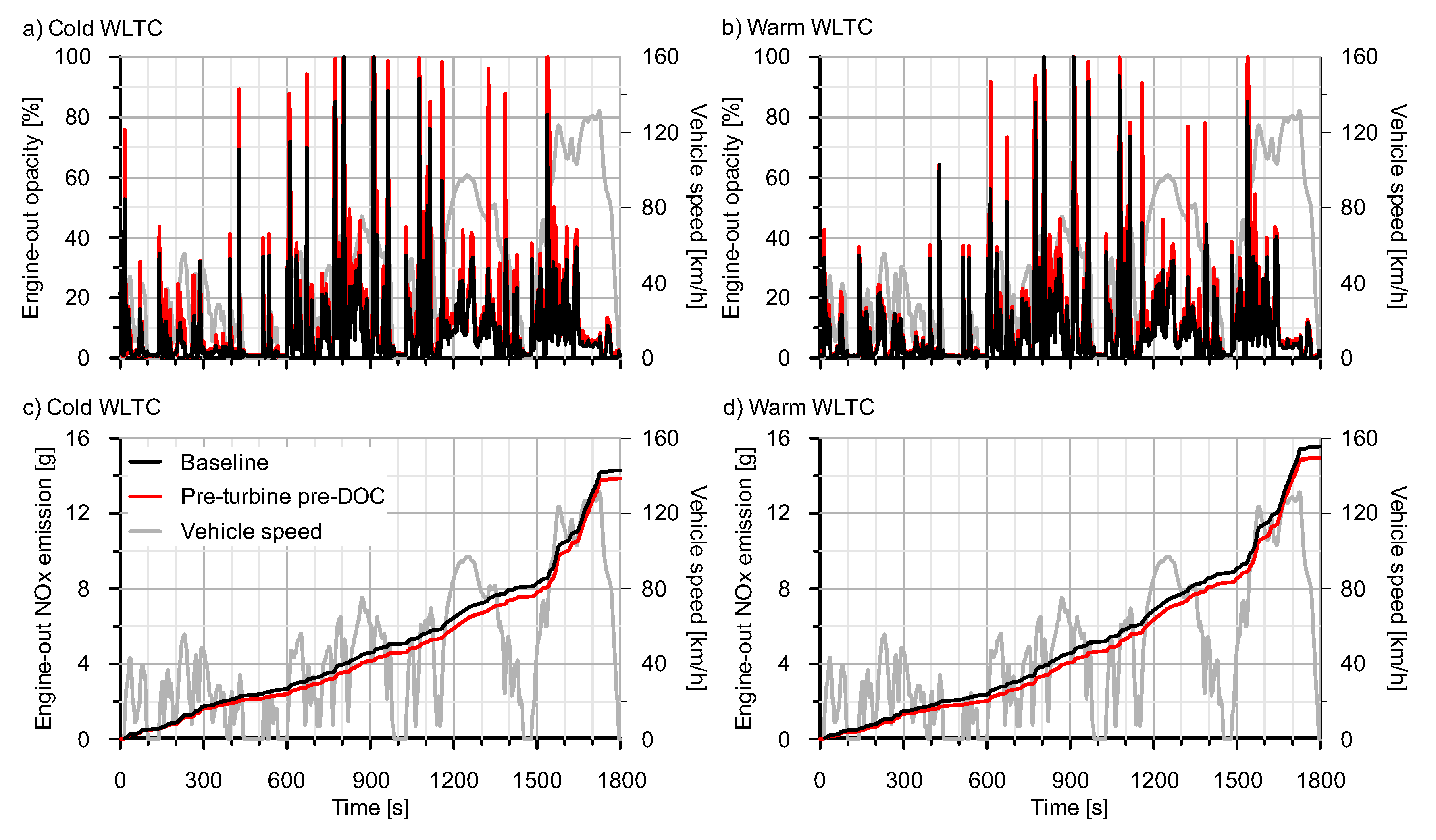 Applsci 10 07714 g004