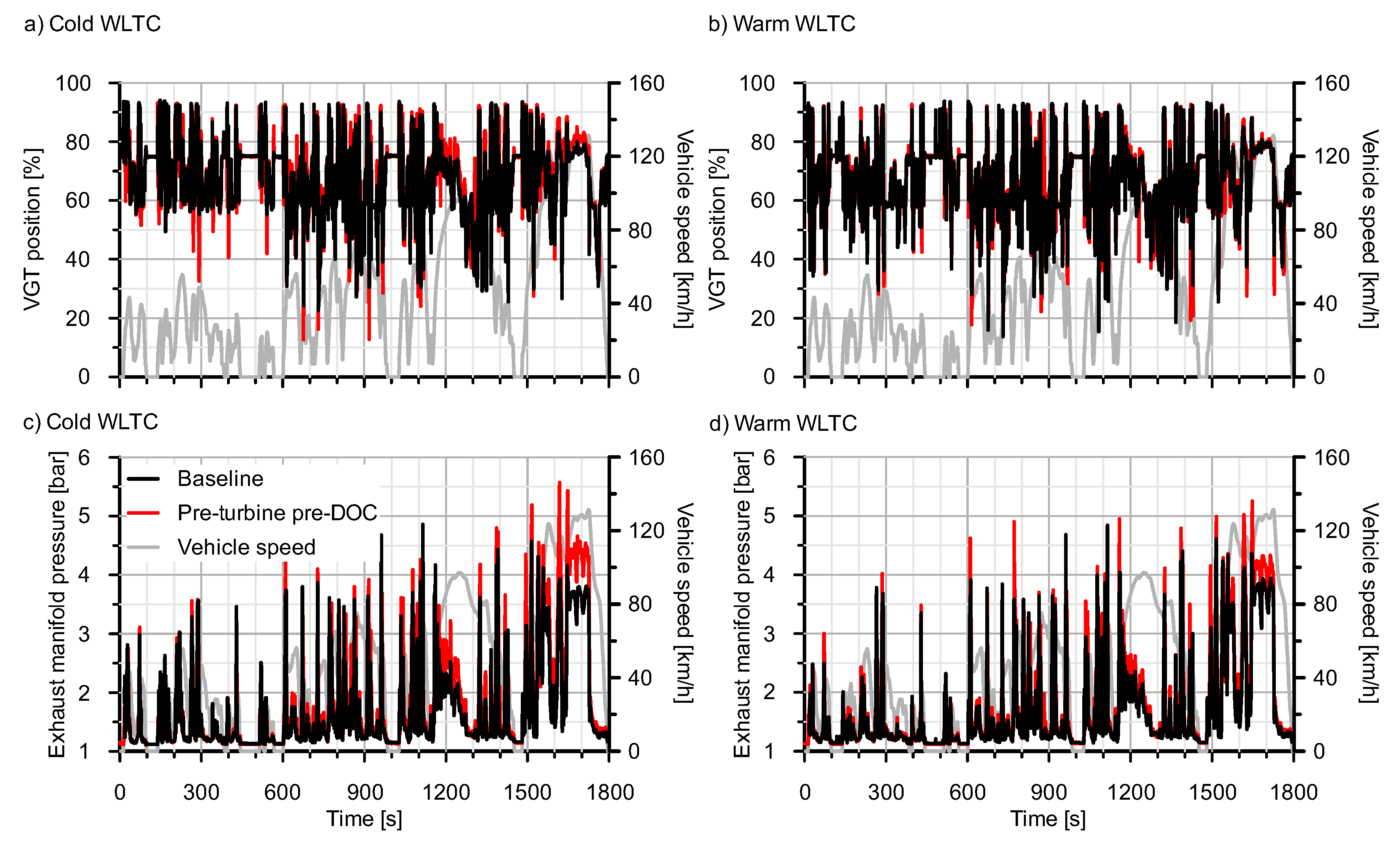 Applsci 10 07714 g005