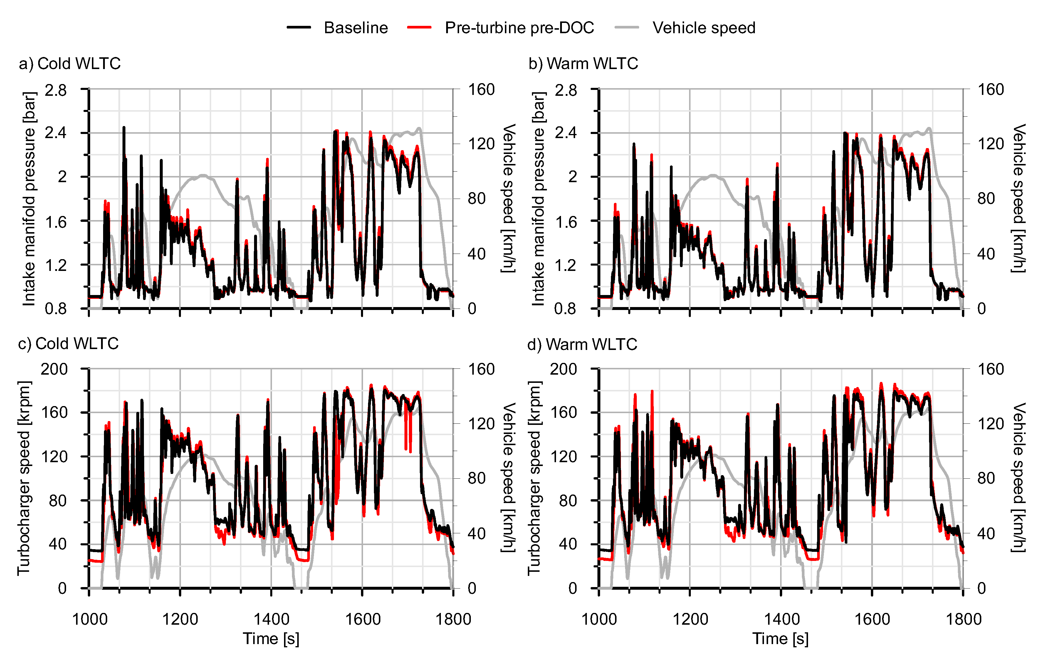 Applsci 10 07714 g006