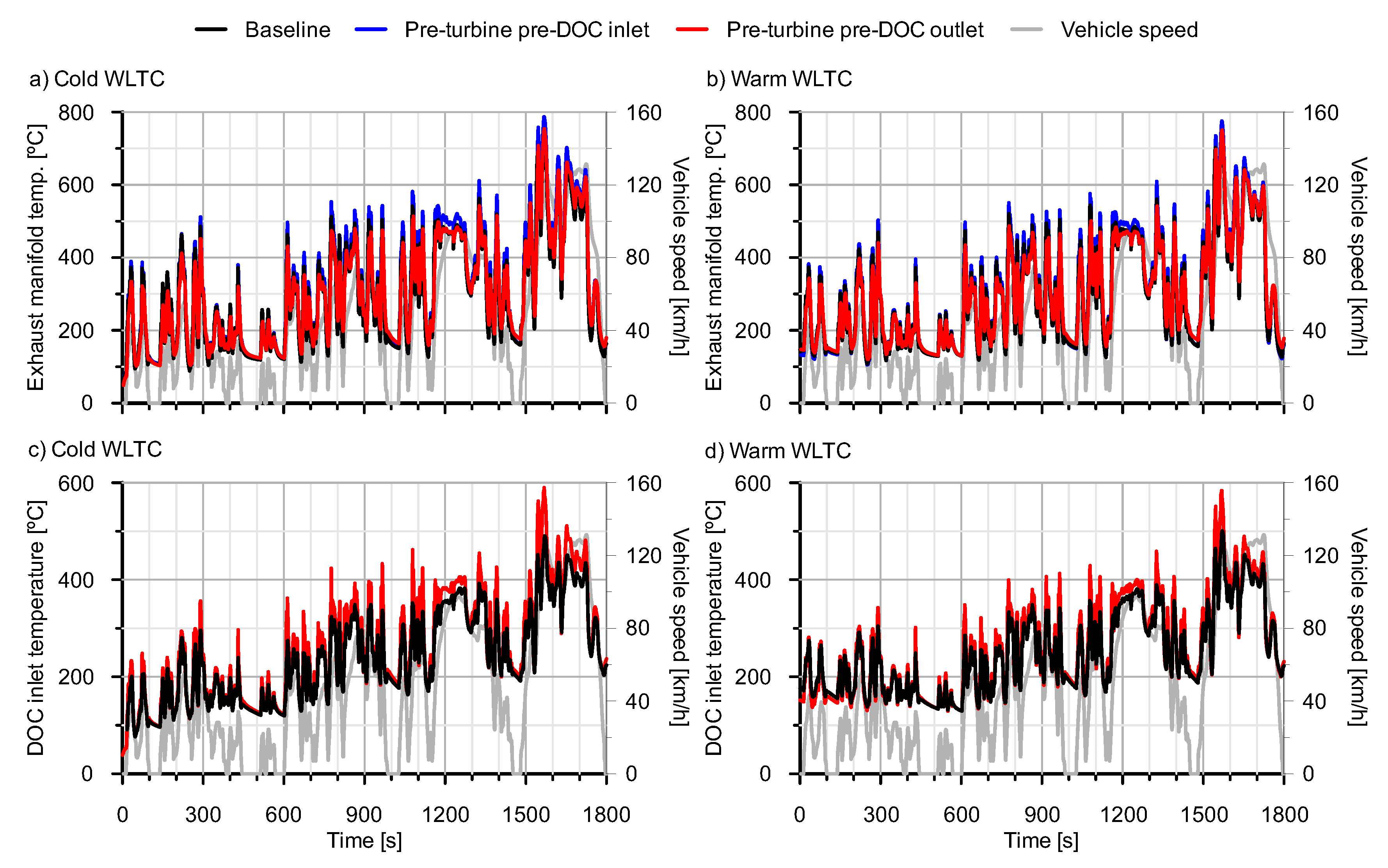 Applsci 10 07714 g007