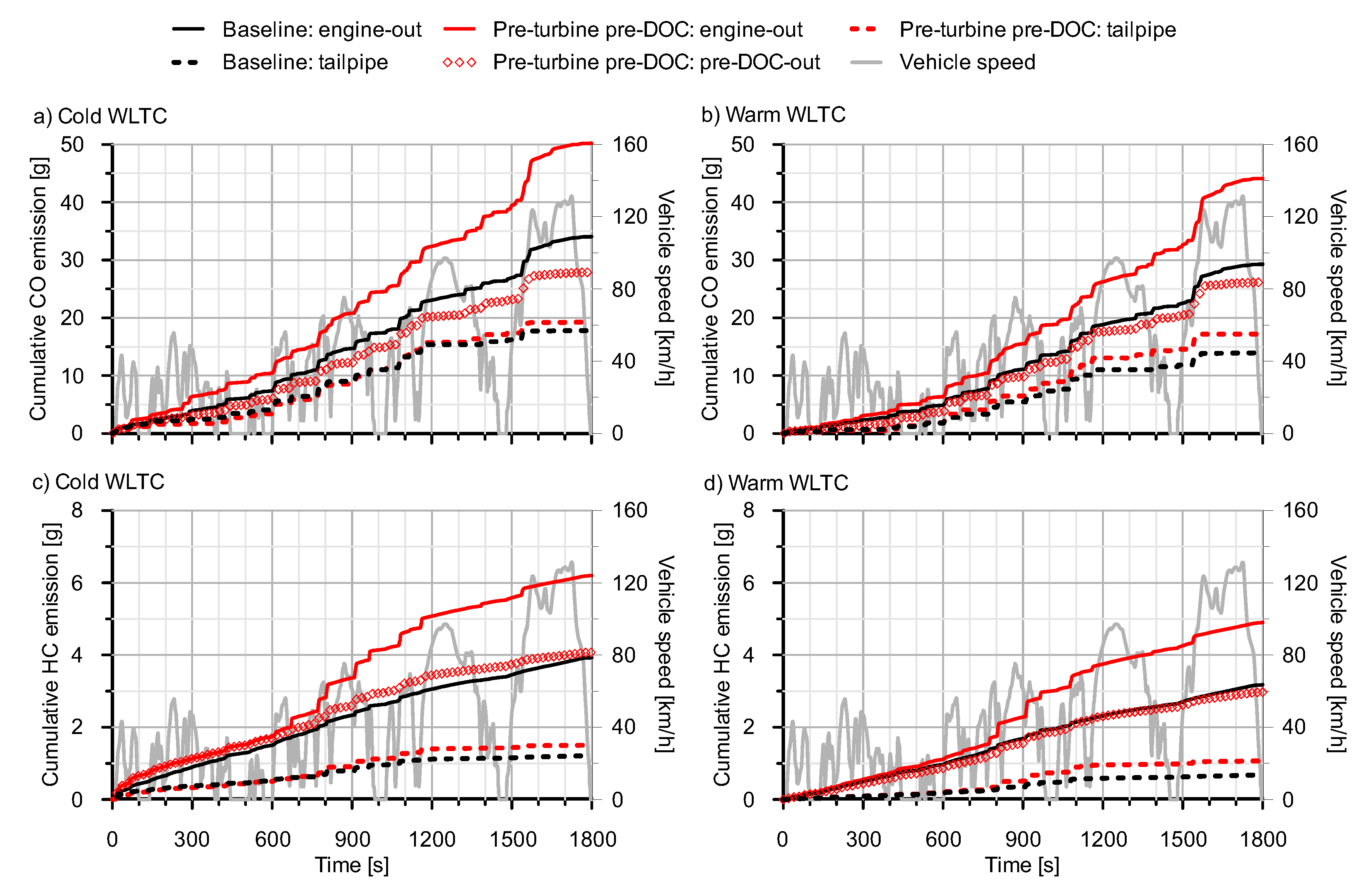 Applsci 10 07714 g008
