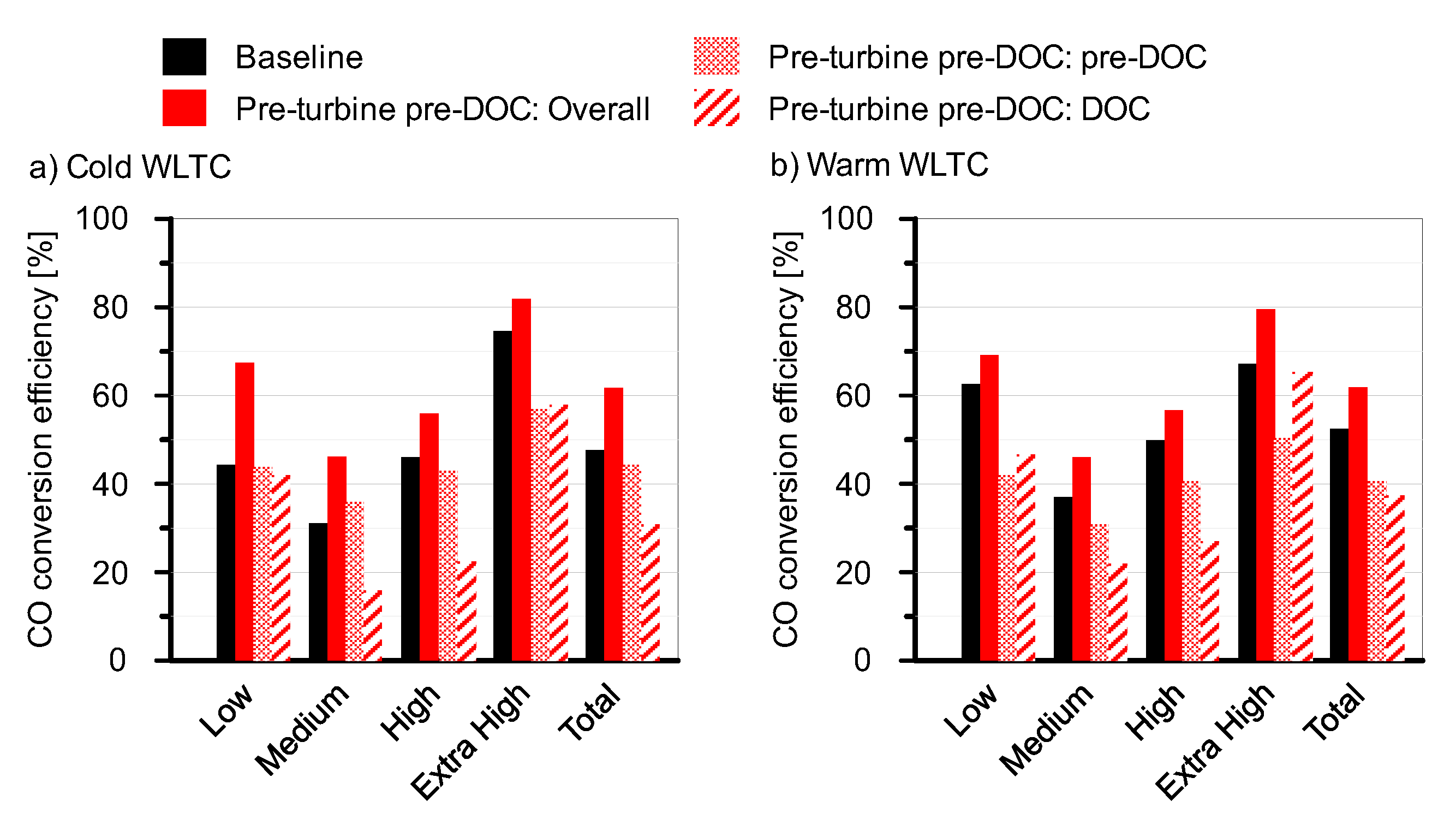 Applsci 10 07714 g010