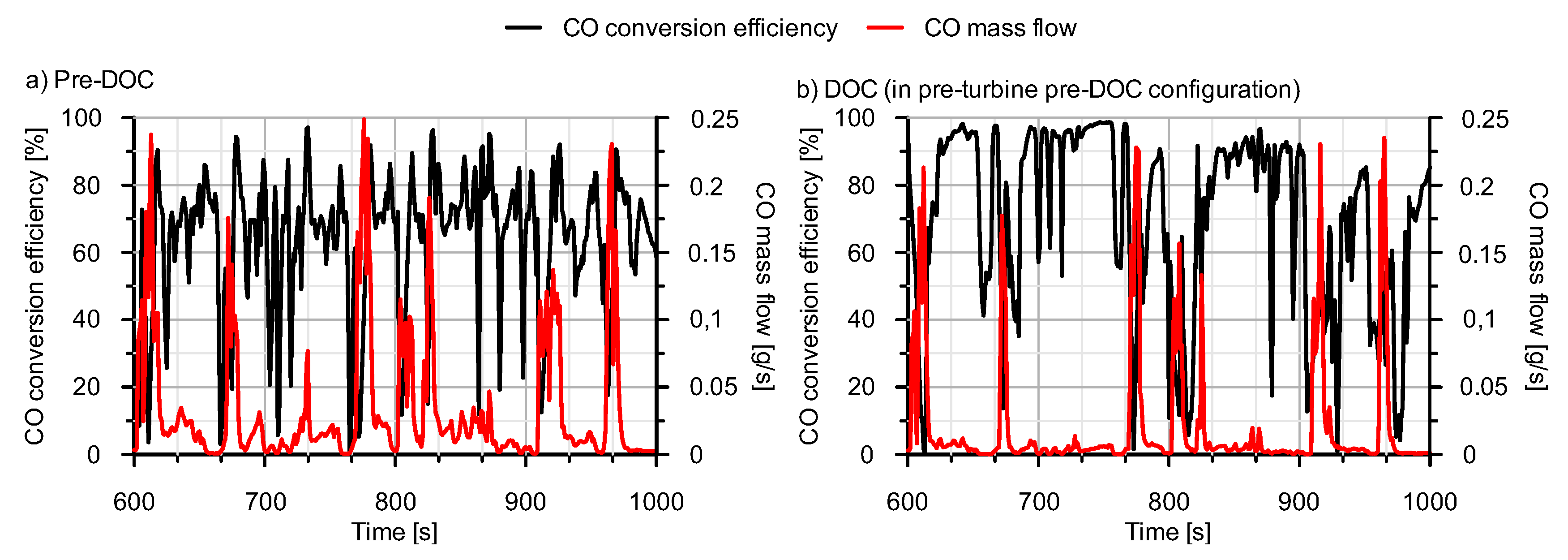 Applsci 10 07714 g011