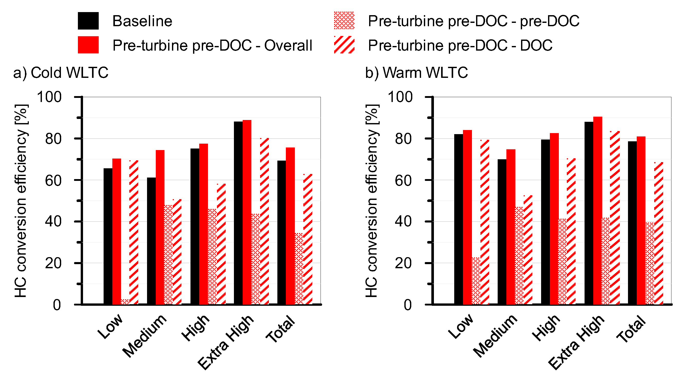 Applsci 10 07714 g012