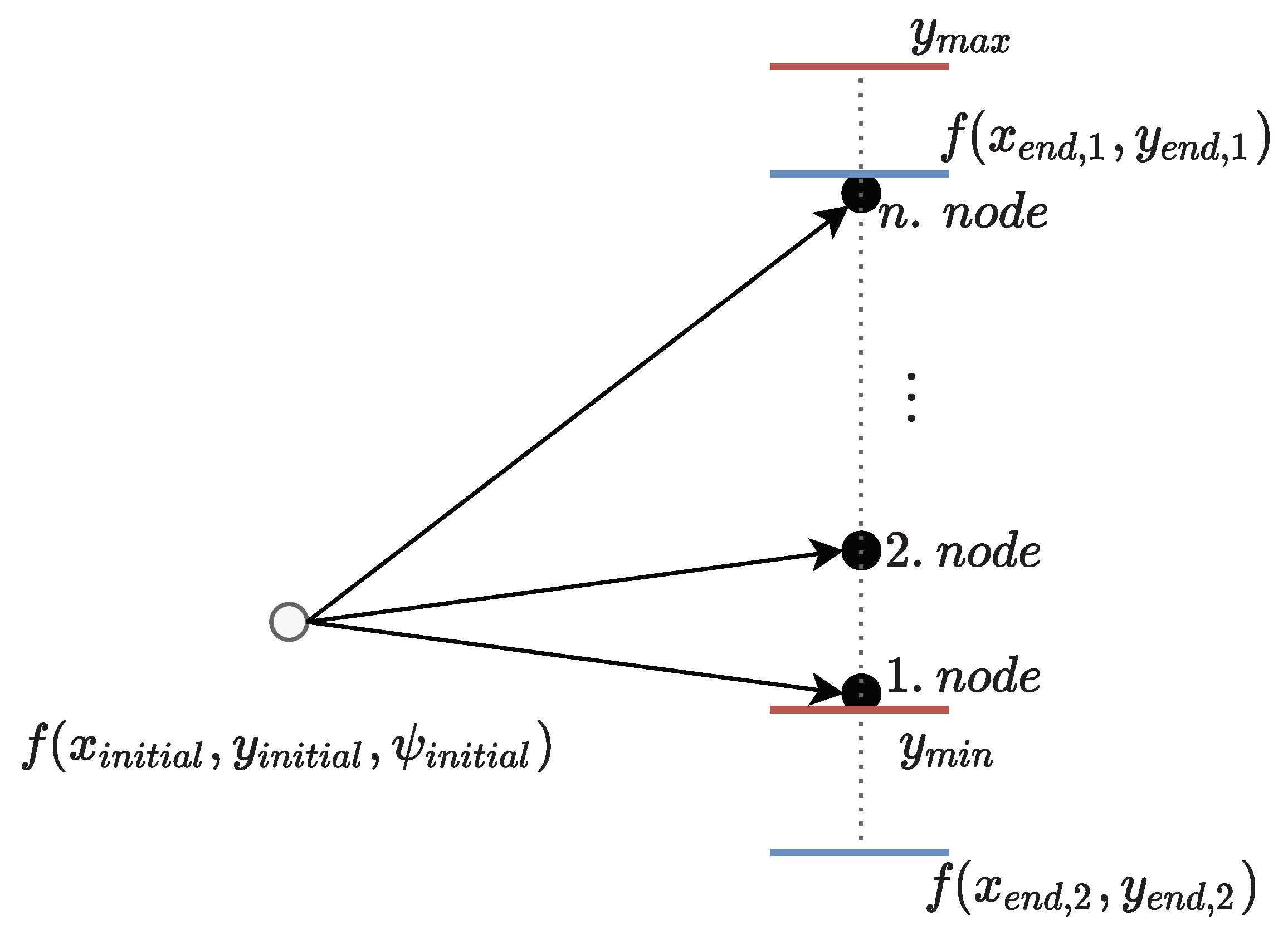 Applsci 10 07716 g002