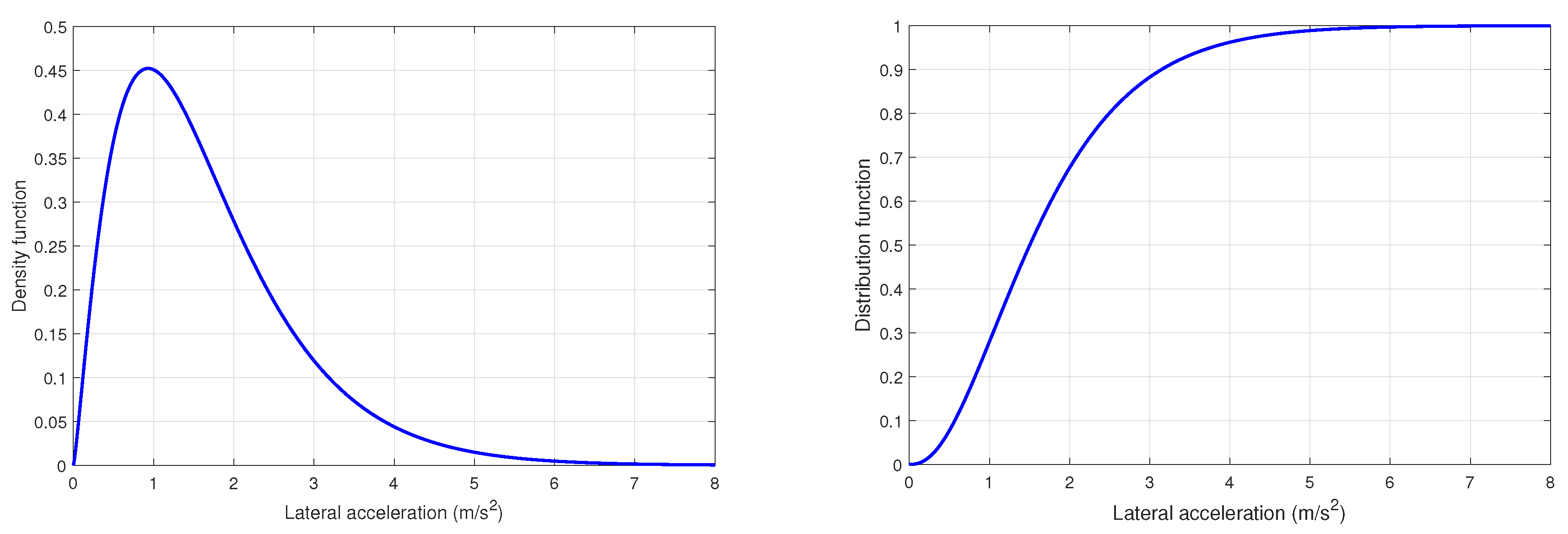 Applsci 10 07716 g007