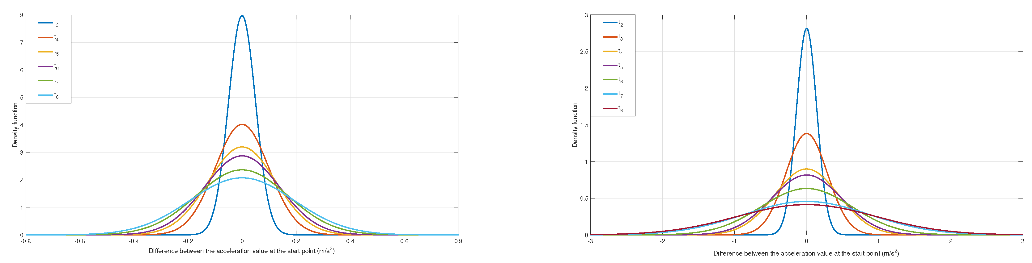 Applsci 10 07716 g008