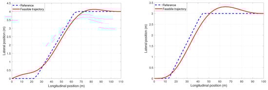 Applsci 10 07716 g0a1