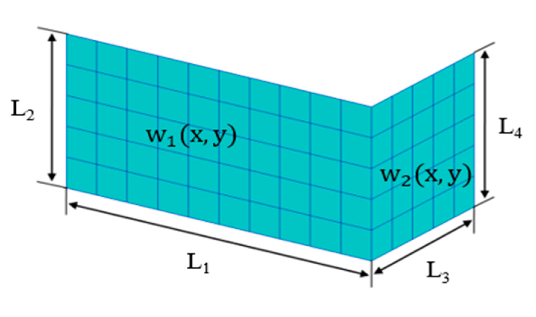 Applsci 10 07717 g004