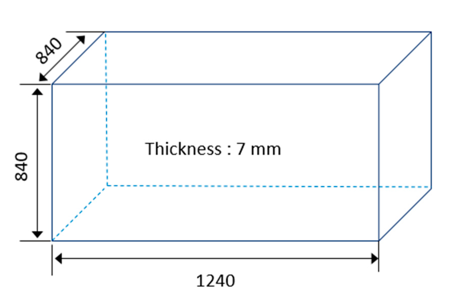 Applsci 10 07717 g005